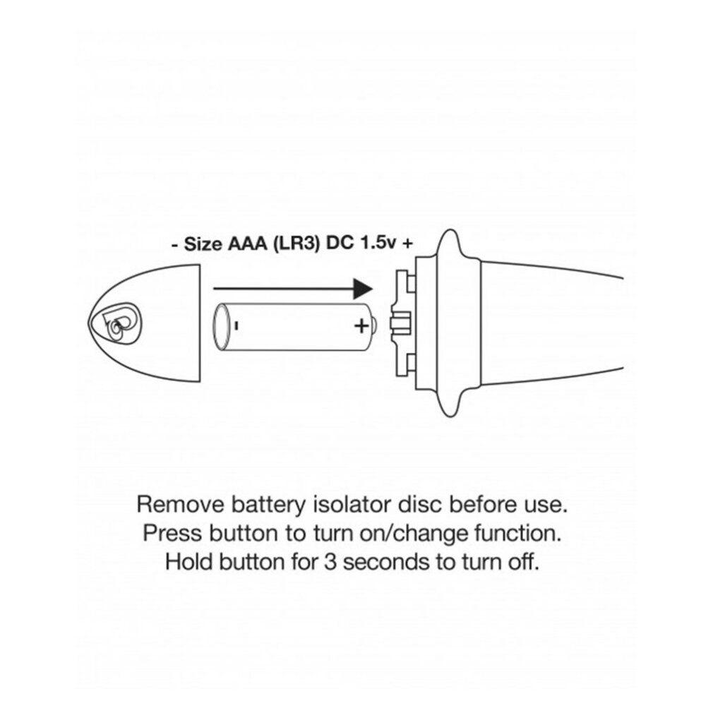 Diagramm: Batterieeinlage in Vibrator. Beschriftung: Größe AAA (LR3) DC 1.5v. Anweisungen zum Einsetzen.