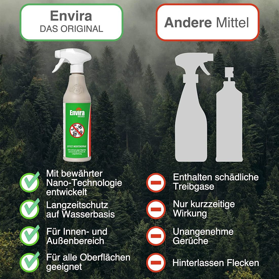 Insektensprays gegen Motten, Spinnen, Ameisen, Wespen, Silberfische, Milben & Holzwurm