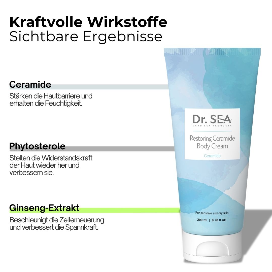Creme-Tube mit Text. Aufschrift: Dr. SEA, Restoring Ceramide Body Cream. Inhaltsstoffe: Ceramide, Phytosterole, Ginseng-Extrakt.