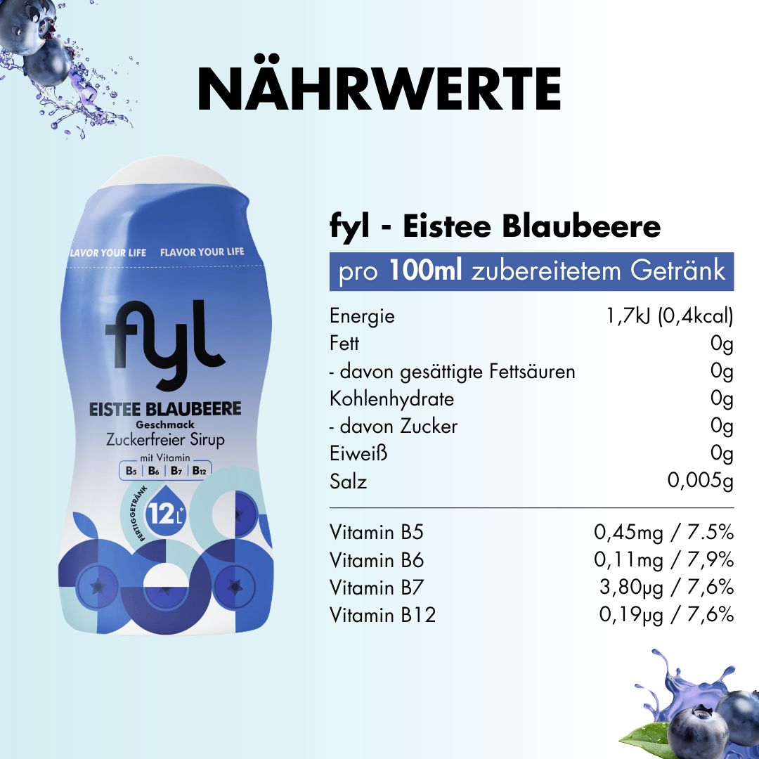 Flasche fyl Eistee Blaubeere mit Nährwertangaben. Text: Energie, Fett, Kohlenhydrate, Eiweiß, Salz, Vitamine.