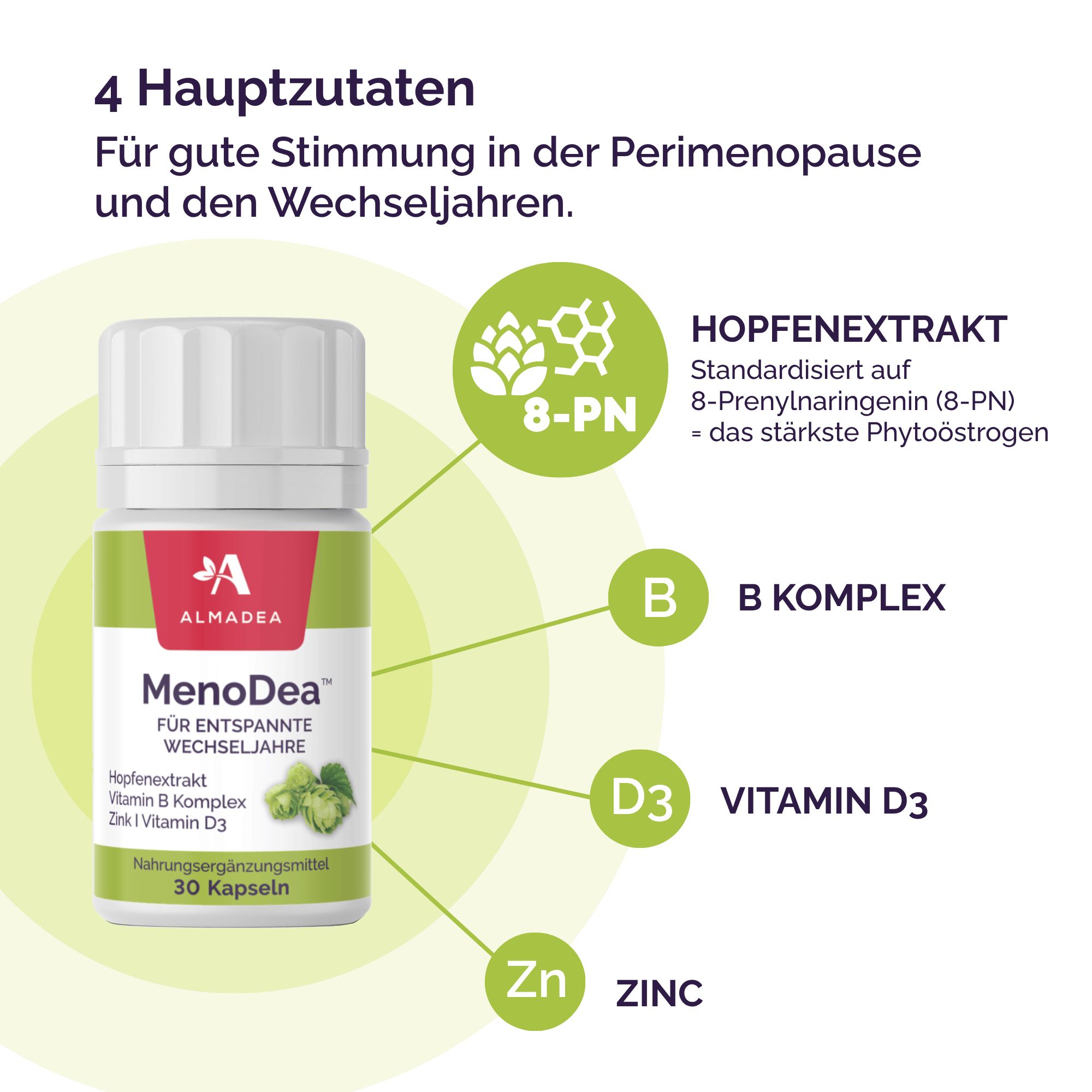 Almadea MenoDea Kapsel-Packung. Hauptzutaten: Hopfenextrakt, B-Komplex, Vitamin D3, Zink. Grün-weiß. 30 Kapseln. Mit Illustrationen.