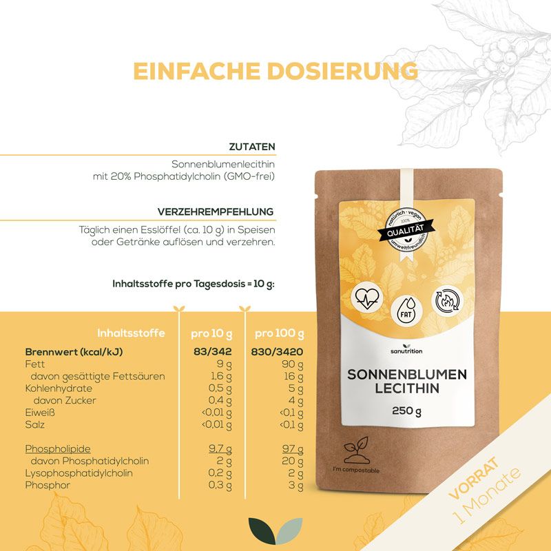 Sanutrition Sonnenblumen Lecithin, 250g. Tabelle mit Nährwertangaben pro 10g und 100g. Empfehlung: 1 Esslöffel täglich.