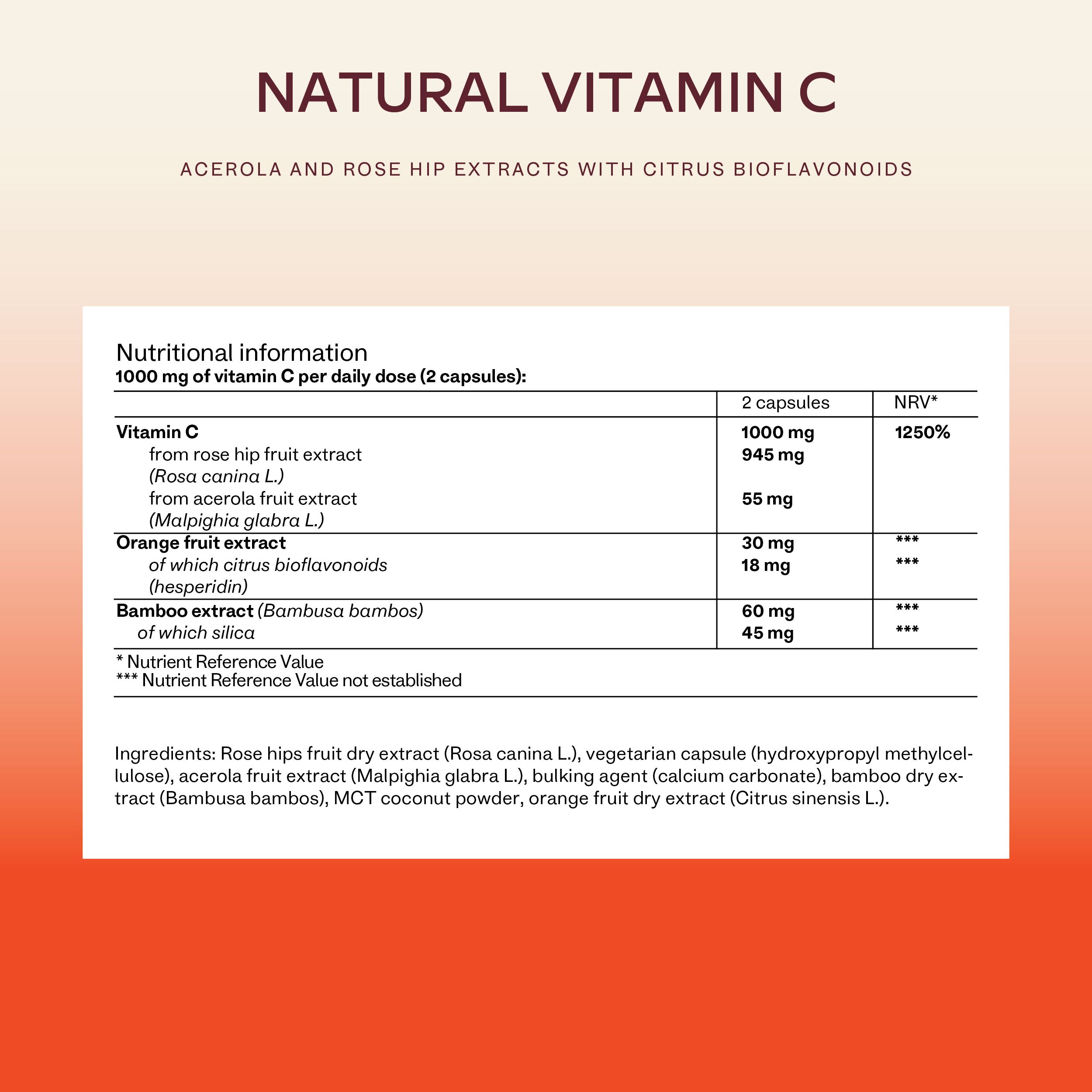 Nährwertangaben. 1000 mg Vitamin C pro Tagesdosis (2 Kapseln). Inhaltsstoffe: Hagebutte, Acerola, Orange.