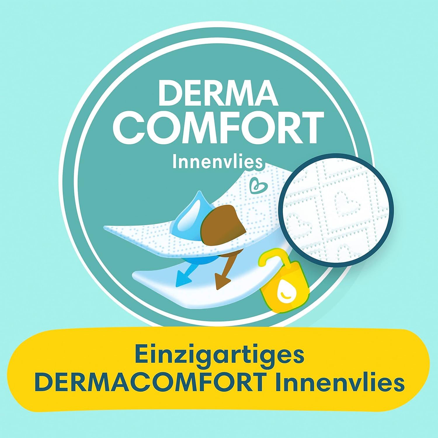 Pampers Premium Protection Größe 3  6kg - 10kg