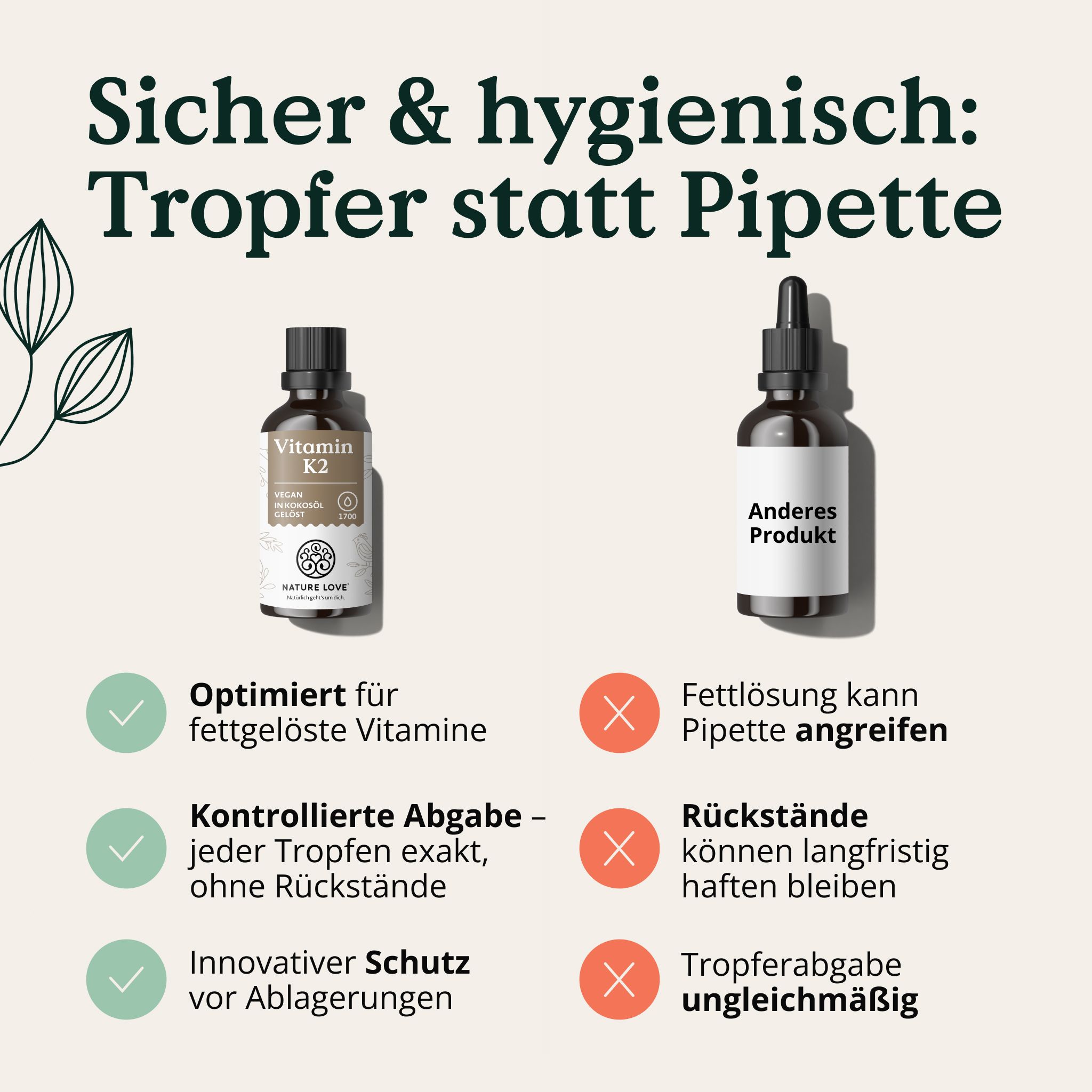 Vergleich von Tropferflasche mit Vitamin K2 und Pipettenflasche.