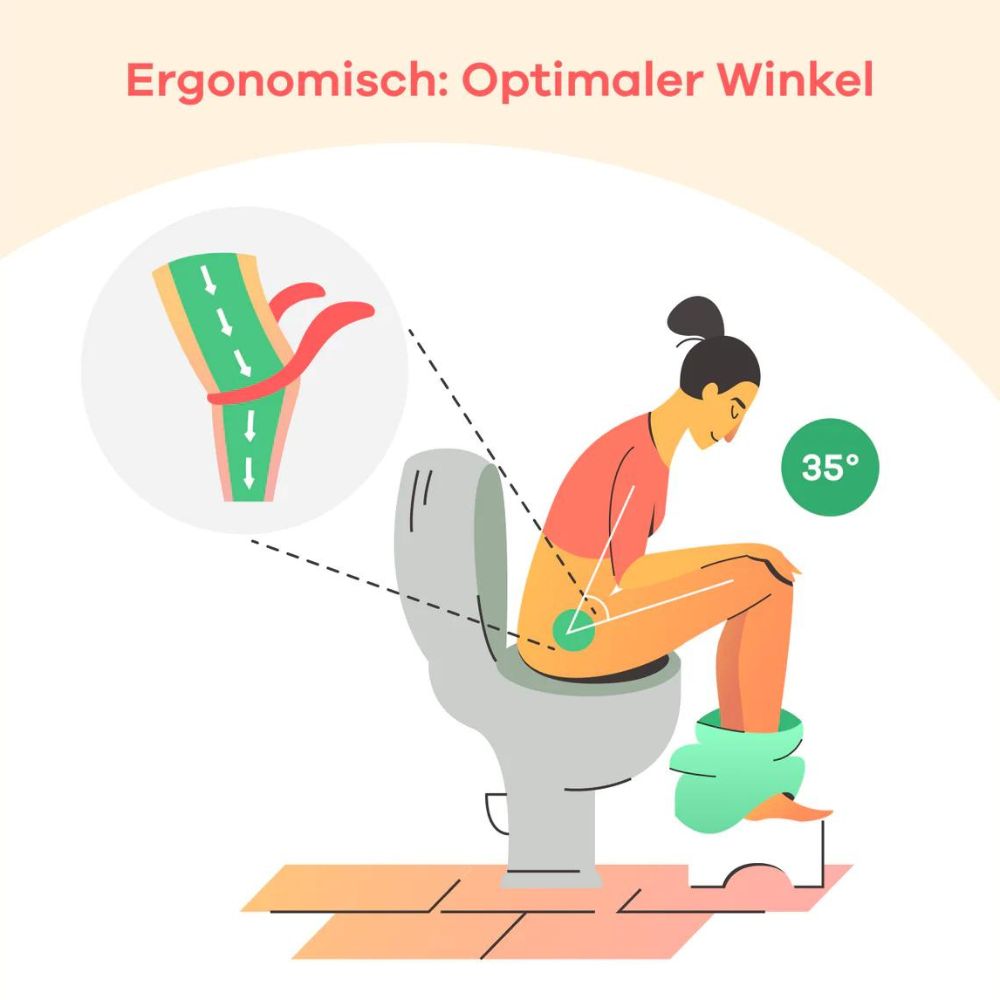 Apriwell Toilettenhocker