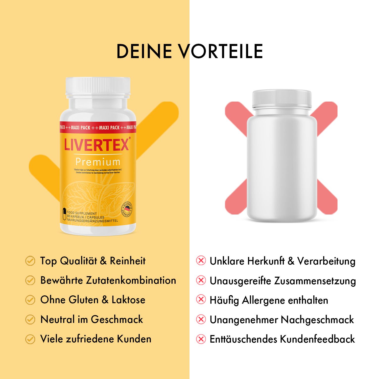 Vergleich: Livertex Premium Flasche vs. leere Flasche. Text: Top Qualität & Reinheit, ohne Gluten & Laktose. Gegen: Unklare Herkunft, Allergene.