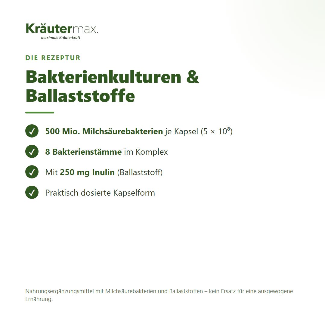 Übersicht der Inhaltsstoffe: 500 Mio. Milchsäurebakterien, 8 Bakterienstämme, 250 mg Inulin pro Kapsel.
