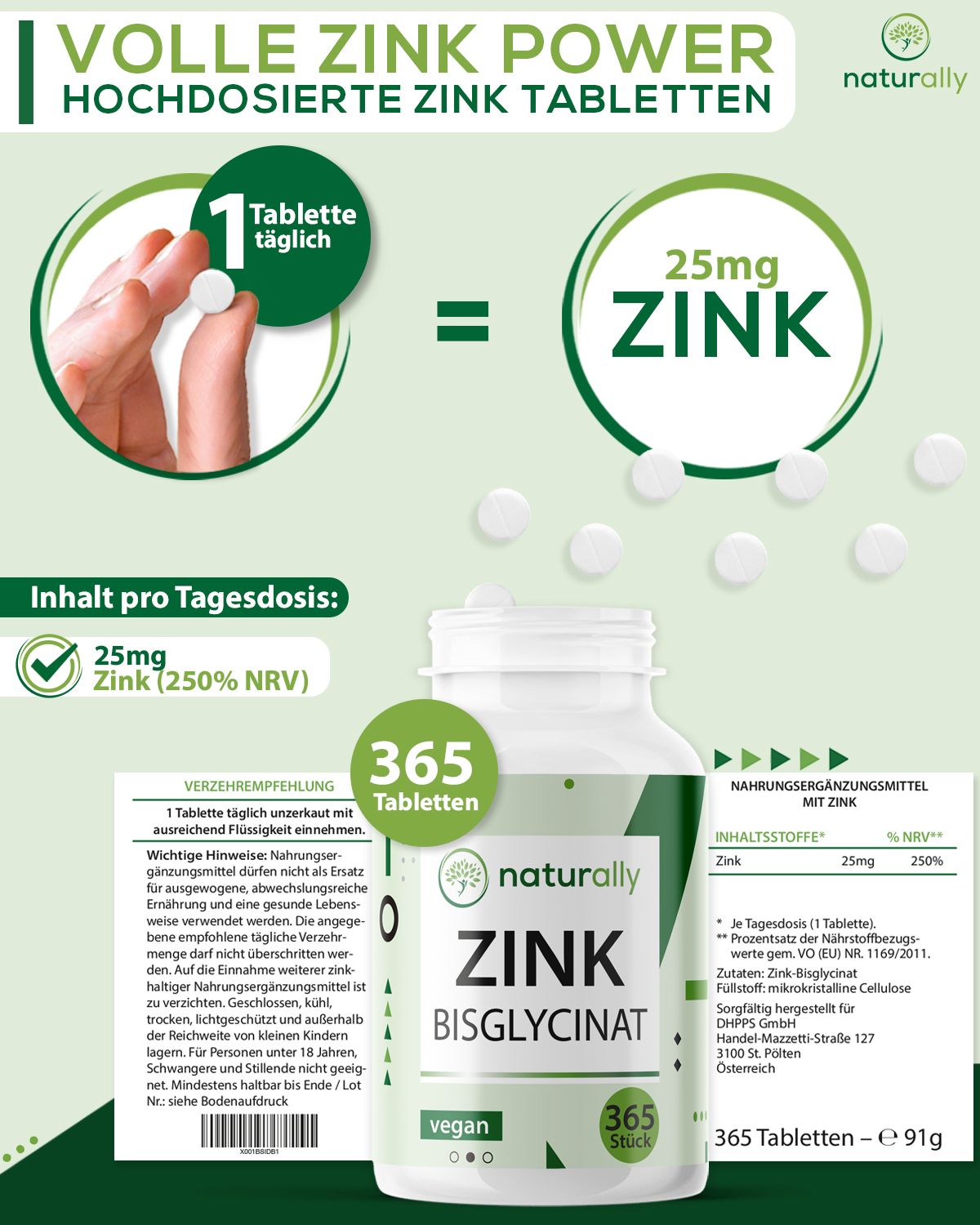 naturally Zink | für Haut, Haare & Nägel
