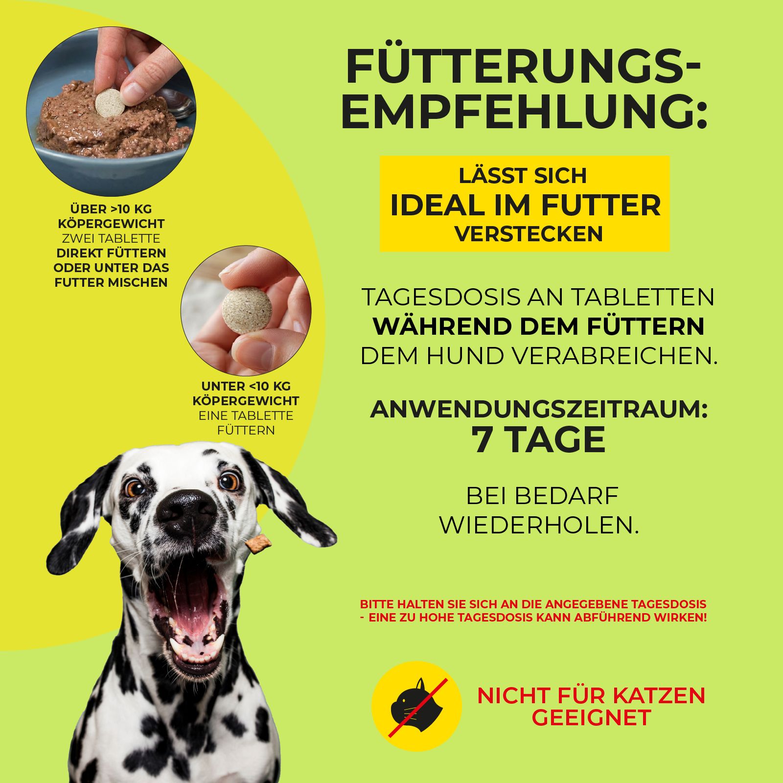 Fütterungsempfehlung mit Tablette und Hund. Text: Über 10 kg, zwei Tabletten. Unter 10 kg, eine Tablette. Nicht für Katzen geeignet.