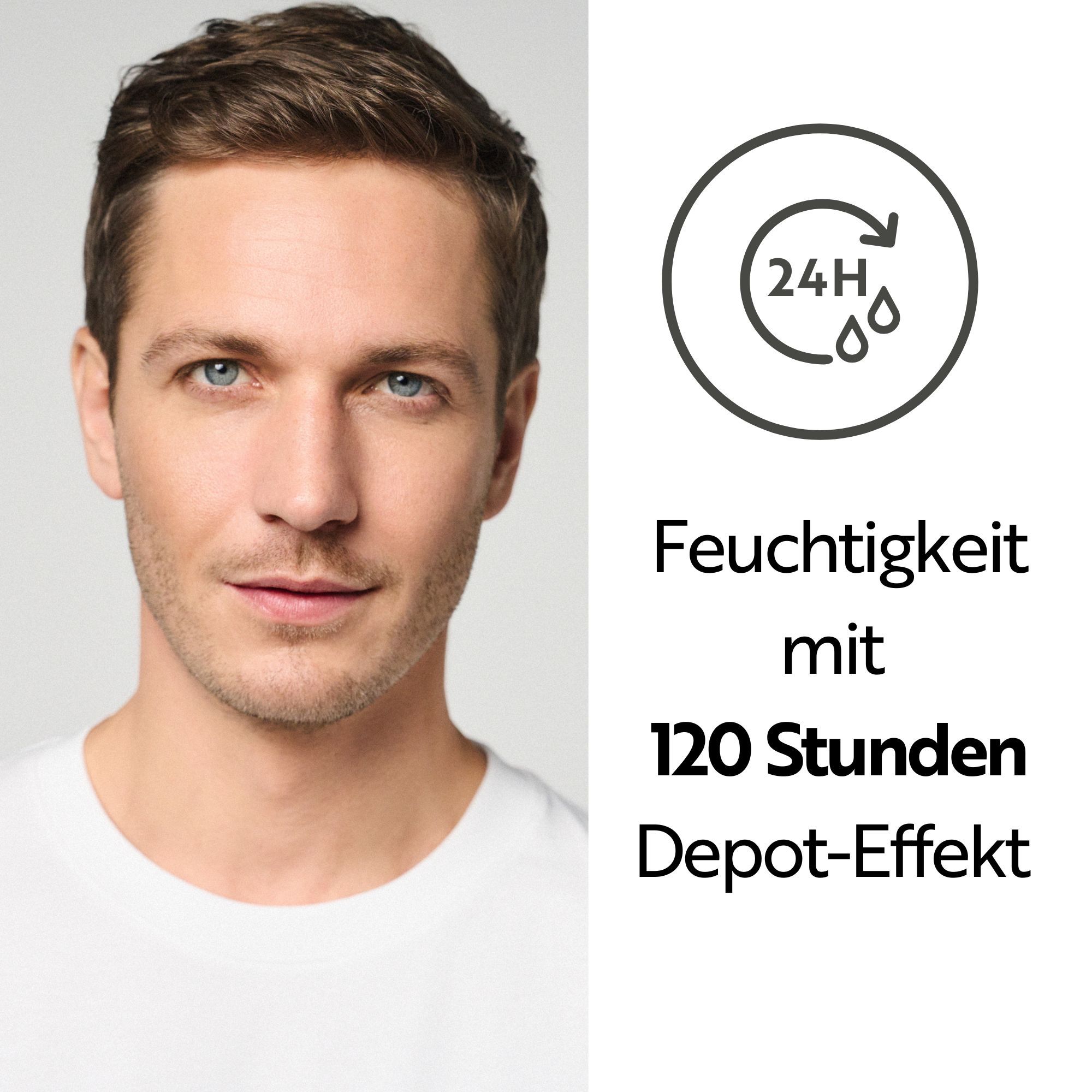 Porträt eines Mannes. Neben ihm: Symbol 24h-Tropfen. Text: Feuchtigkeit mit 120 Stunden Depot-Effekt.