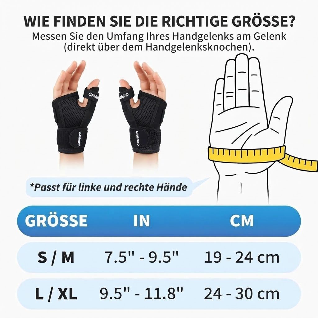 Detailansicht einer Handgelenkbandage mit atmungsaktivem Mesh-Gewebe, breiter Daumenöffnung und Klettverschluss.