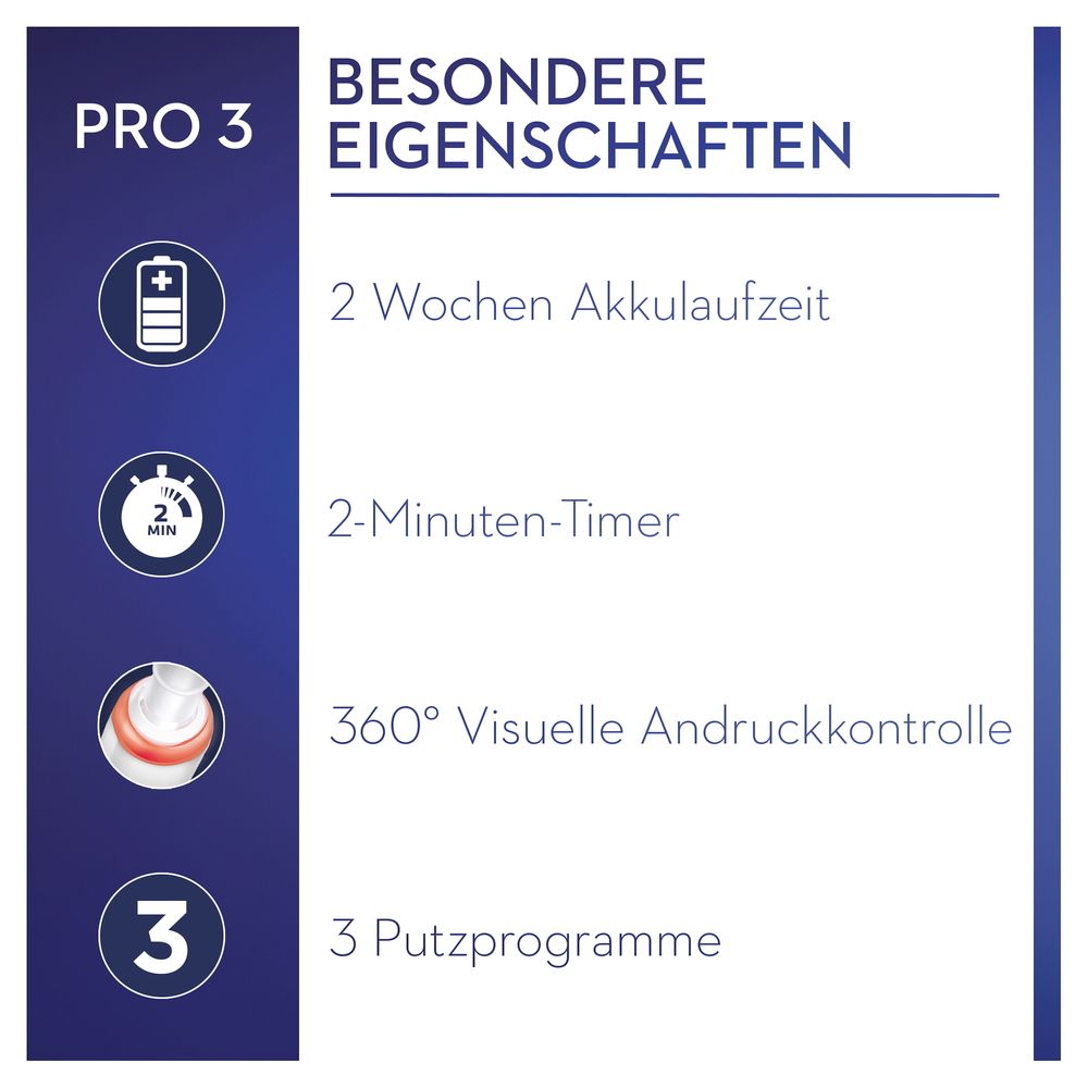 Oral-B - Elektrische Zahnbürste "Pro 3 + 2. Handstück" in Schwarz und Weiß