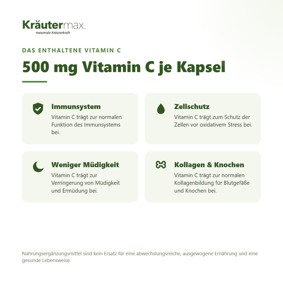 Übersicht über die Vorteile von Vitamin C in Kräutermax Kapseln: Immunsystem, Zellschutz, weniger Müdigkeit, Kollagen & Knochen.