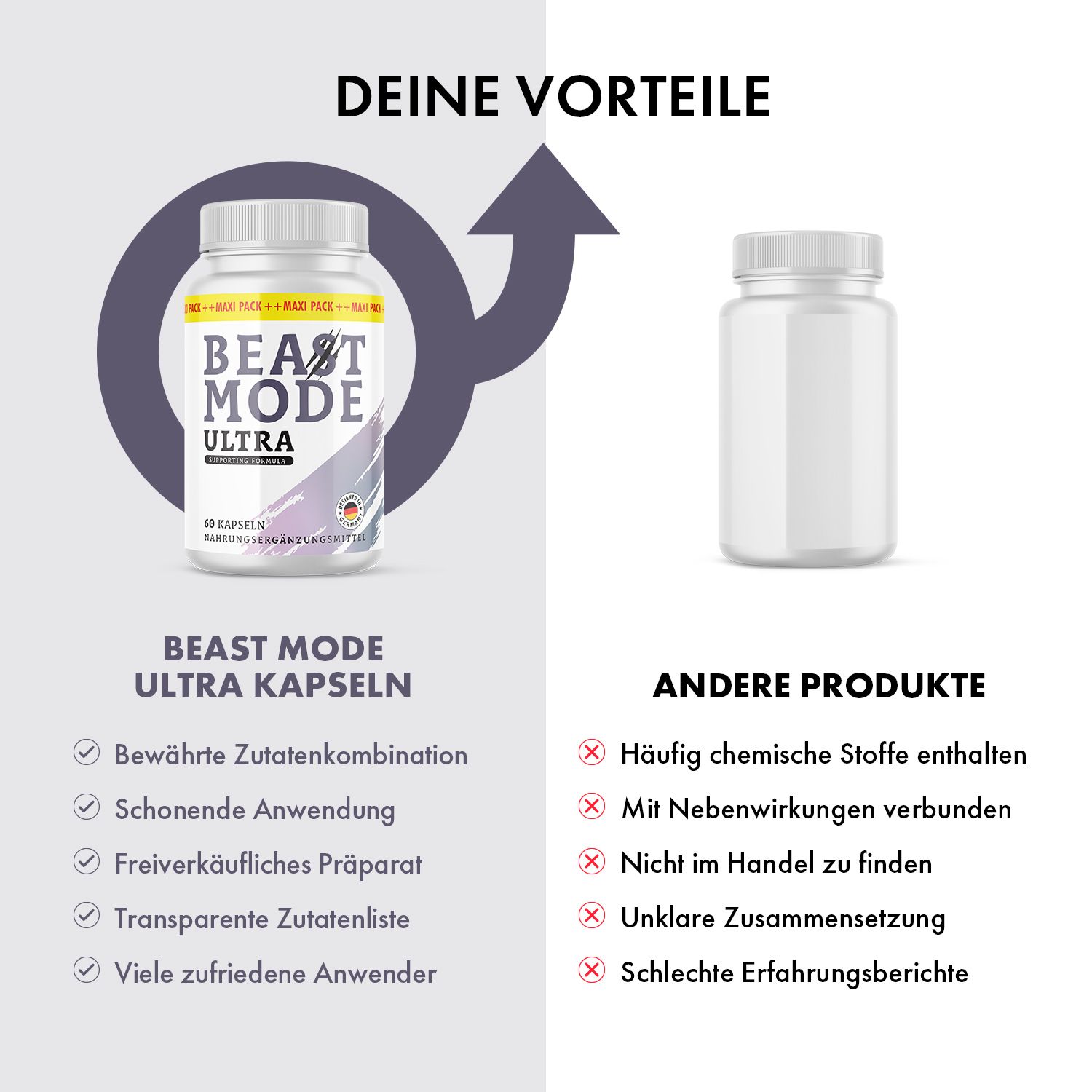 Beast Mode Ultra Kapseln