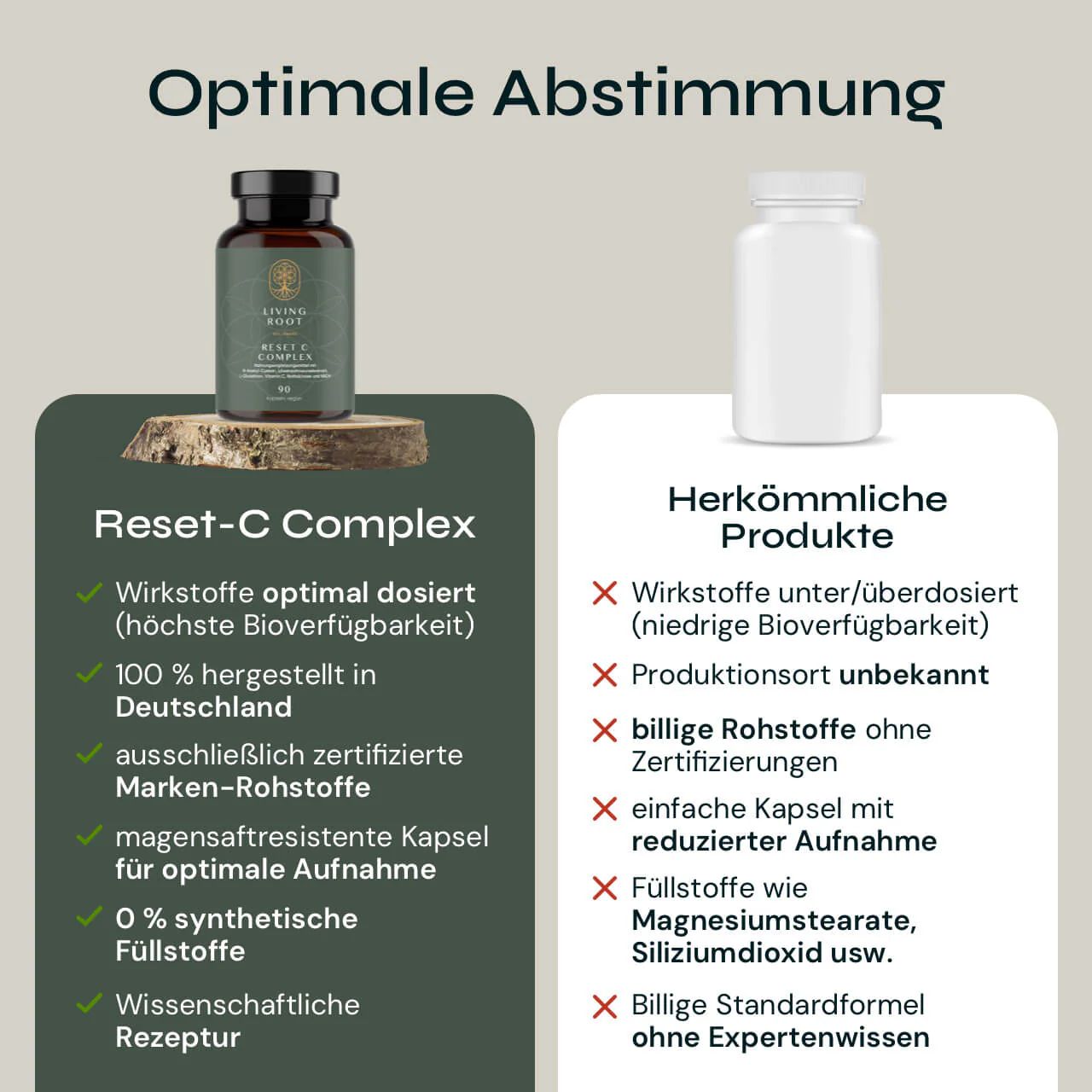 Vergleich von Living Root Reset C Complex mit herkömmlichen Produkten. Links: braune Flasche. Rechts: weiße Flasche. Textliche Gegenüberstellung.