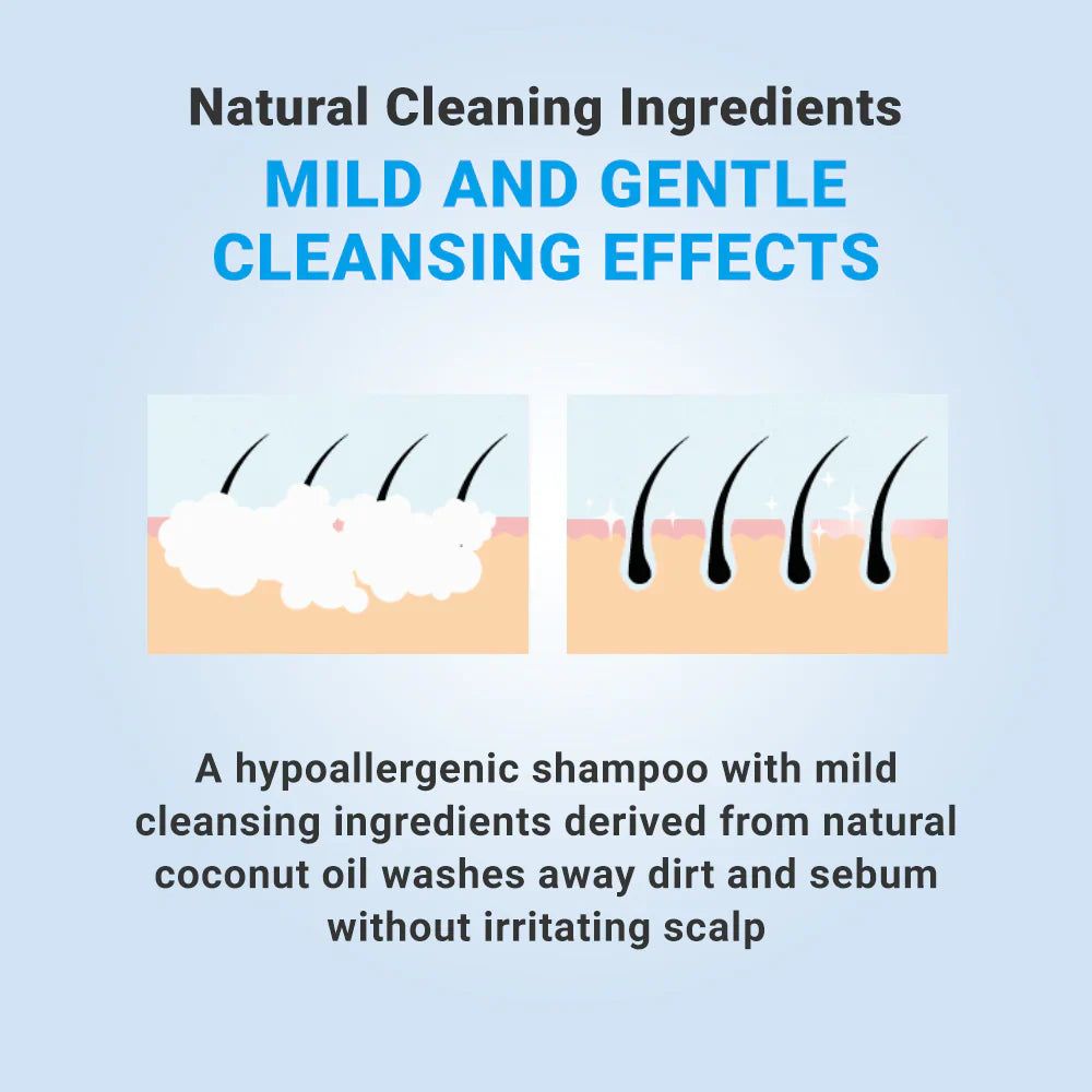 Grafik mit zwei Haarsymbolen. Text: Natürliche Reinigungsmittel, milde und sanfte Reinigungseffekte. Hypoallergenes Shampoo.