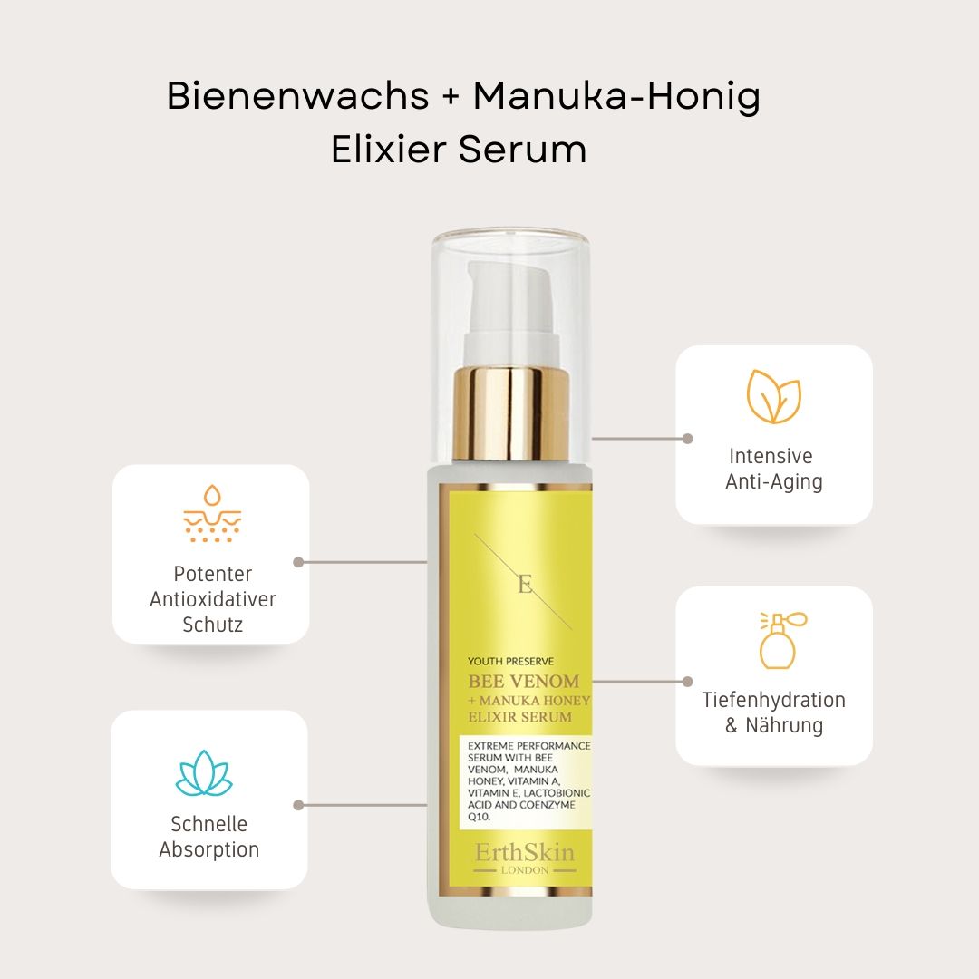 Produktflasche mit gelbem Etikett. Aufschrift: Bee Venom + Manuka Honey Elixir Serum. Grafiken mit Text umgeben die Flasche.