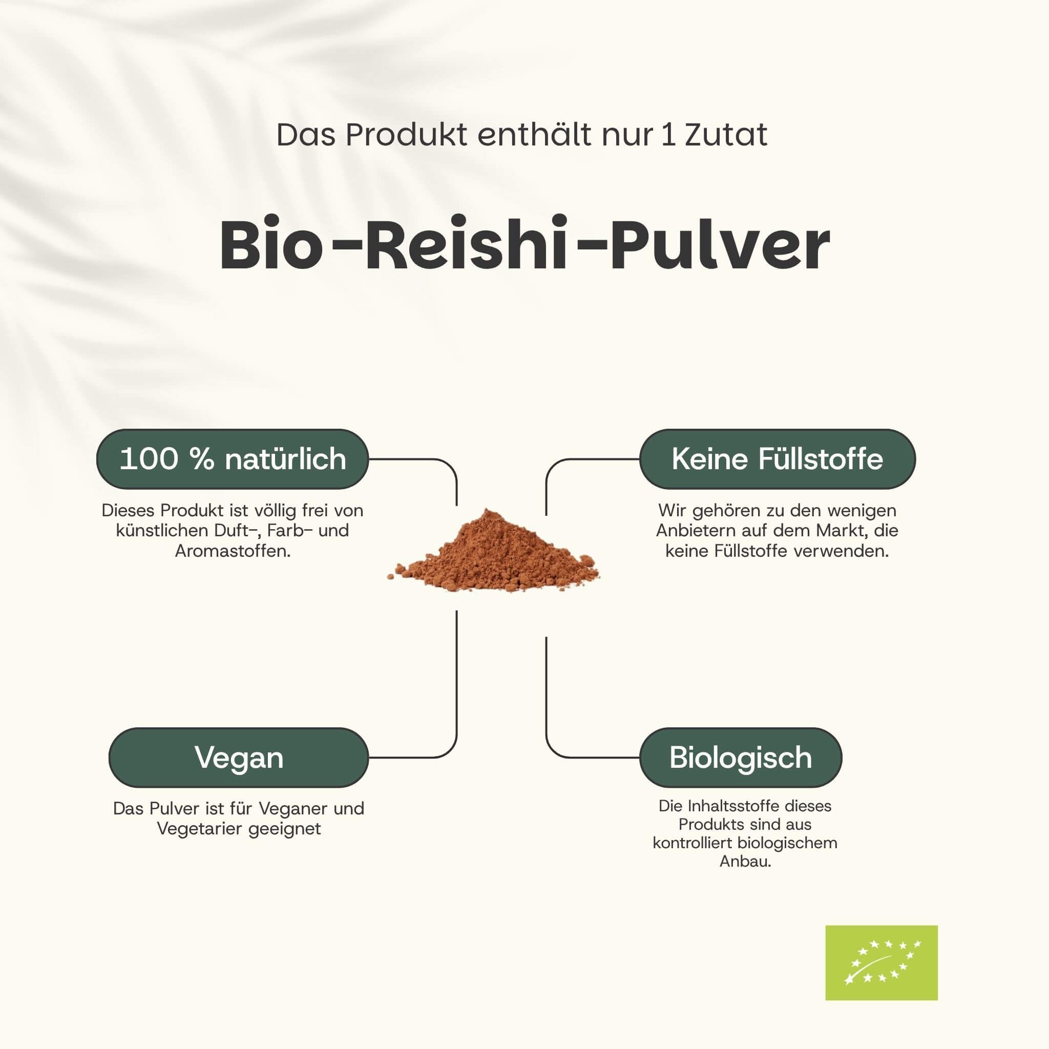Text: Bio-Reishi-Pulver. 100% natürlich, keine Füllstoffe, vegan, biologisch. Braunes Pulver in der Mitte. Grünes Bio-Siegel.