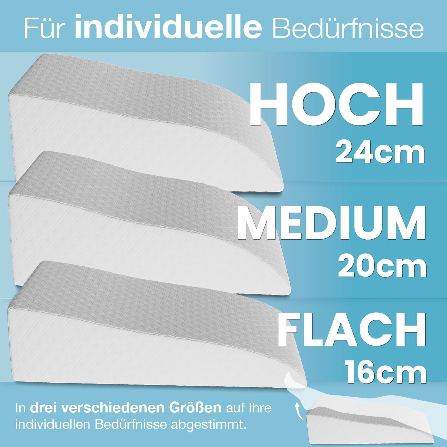 Drei weiße Beinlagerungskissen in verschiedenen Größen: Hoch (24cm), Medium (20cm), Flach (16cm). Text: Für individuelle Bedürfnisse.