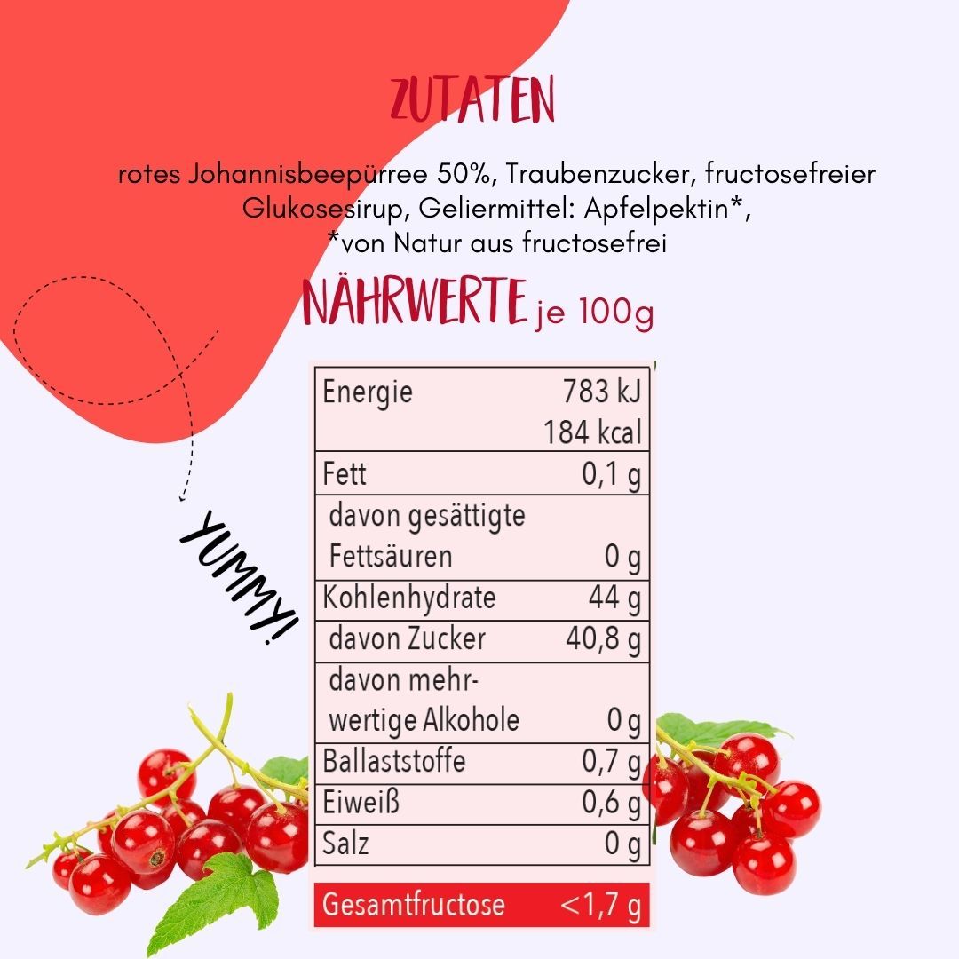 Nährwerttabelle für 100g: Energie, Fett, Kohlenhydrate, Zucker, Ballaststoffe, Eiweiß, Salz. Zutatenliste: Rote Johannisbeere, Traubenzucker.