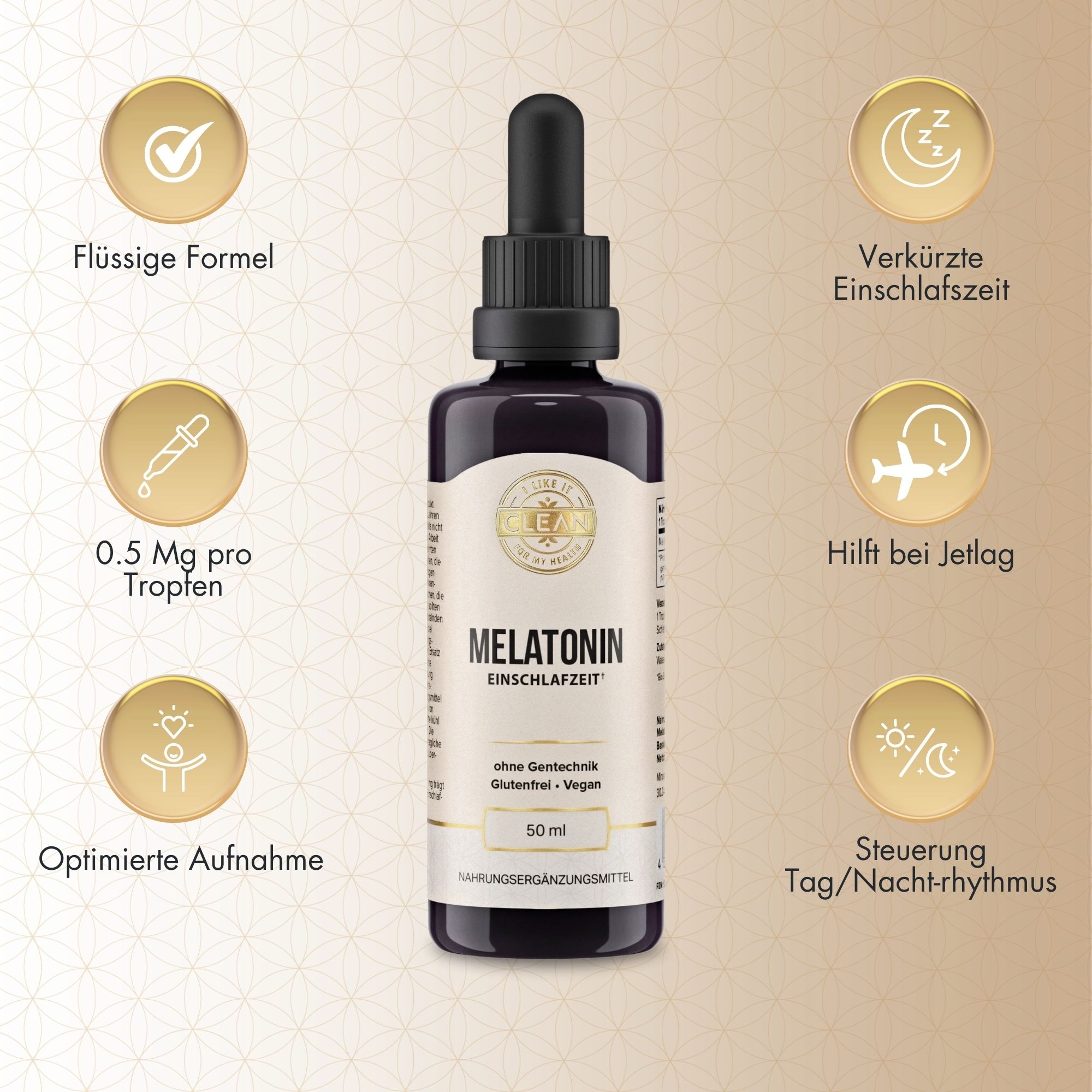 Braune Flasche mit schwarzem Deckel und Pipette. Text: Melatonin, 50 ml. Kreisförmige Icons mit Text.