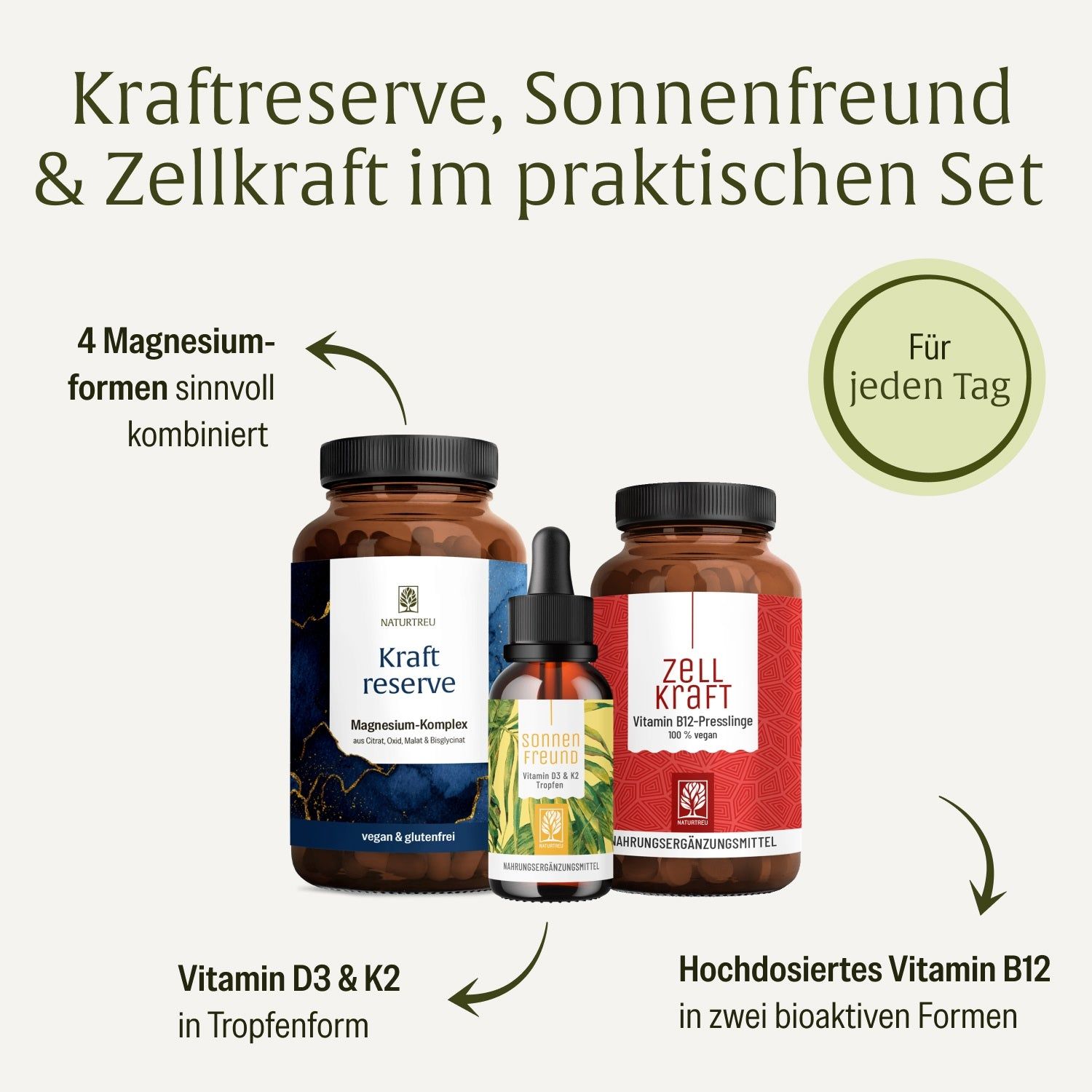 Set mit Kraftreserve, Sonnenfreund und Zellkraft. Mit Magnesium, Vitamin D3, K2 und B12.