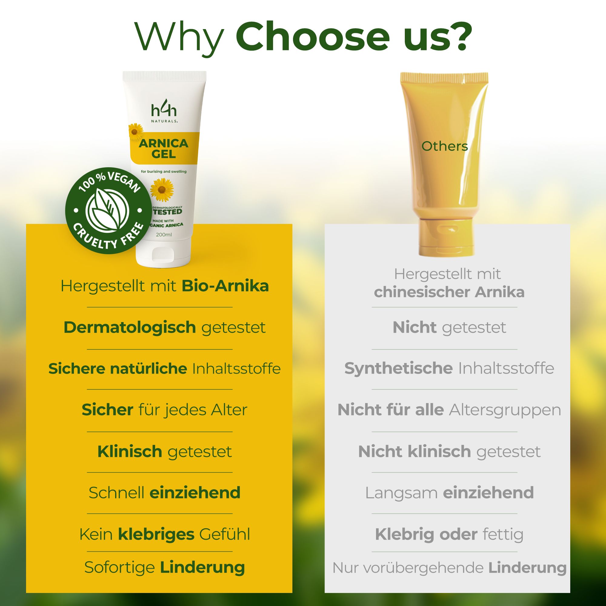 Vergleich: Tube mit gelbem Etikett vs. andere. Text: Hergestellt mit Bio-Arnika vs. chinesischer Arnika. Logos: Vegan, Cruelty Free.