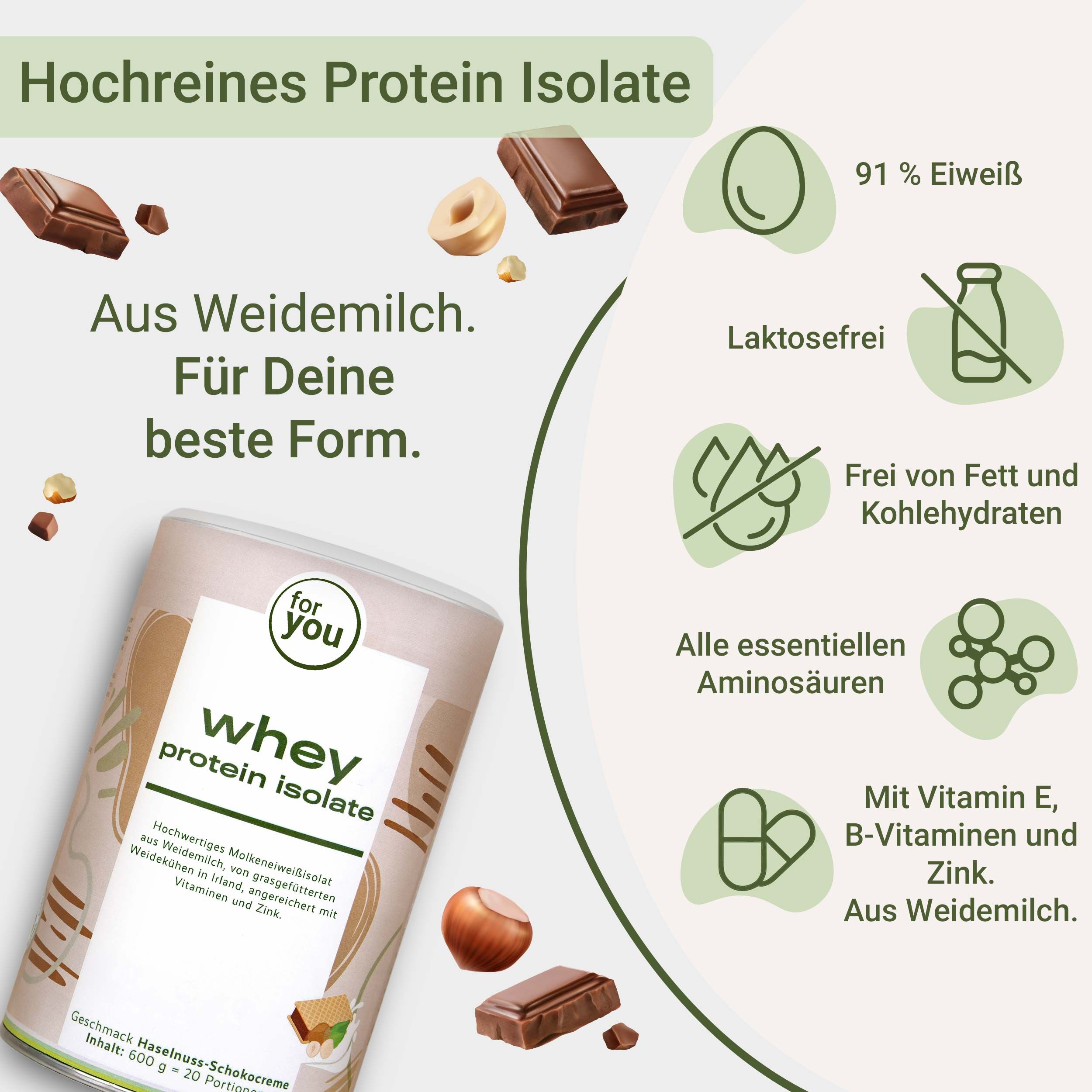 Dose 'Whey Protein Isolate' mit Schokoladenstückchen und Haselnüssen. Icons zeigen 91% Eiweiß, laktosefrei, zuckerfrei.