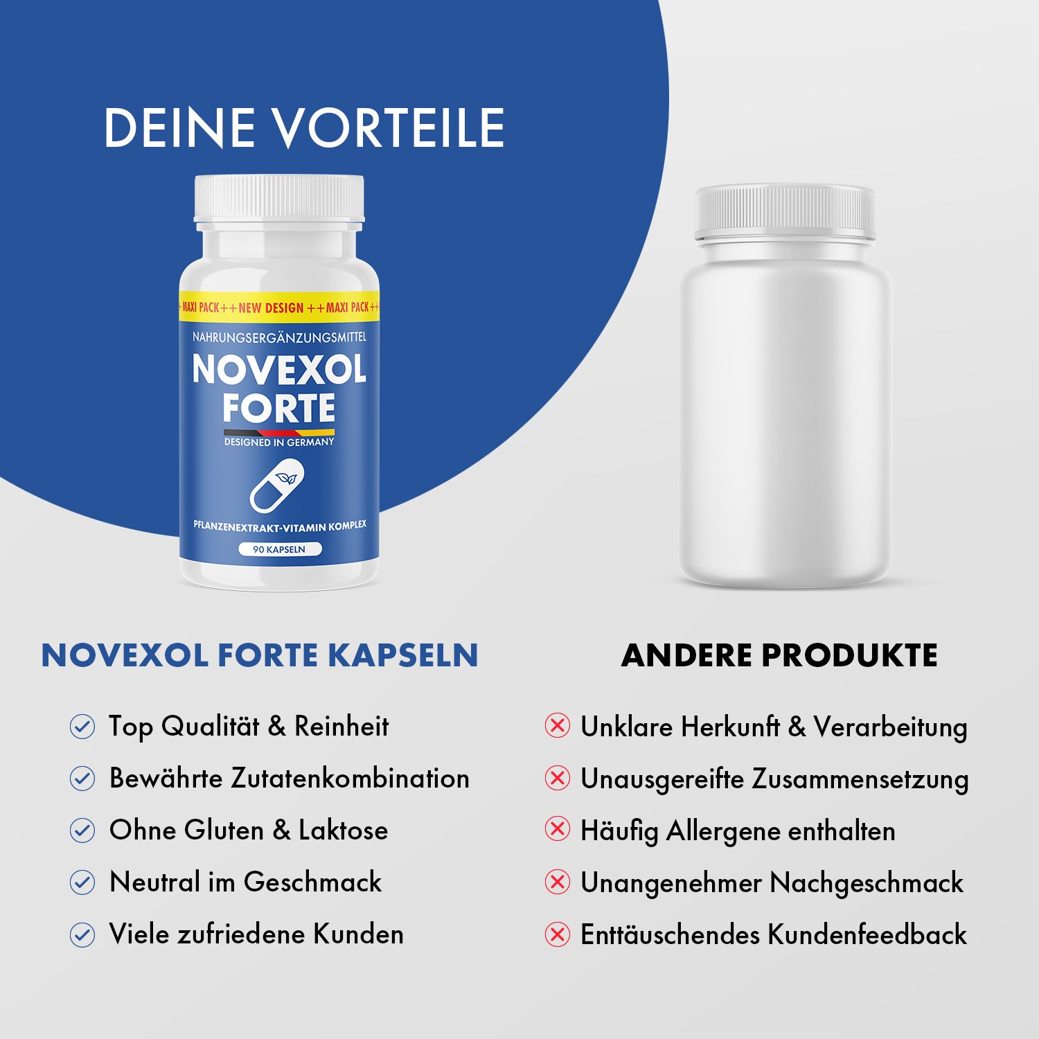 Vergleich von Novexol Forte Kapseln und anderen Produkten. Dose Novexol Forte, daneben leere Dose. Textboxen mit Vor- und Nachteilen.