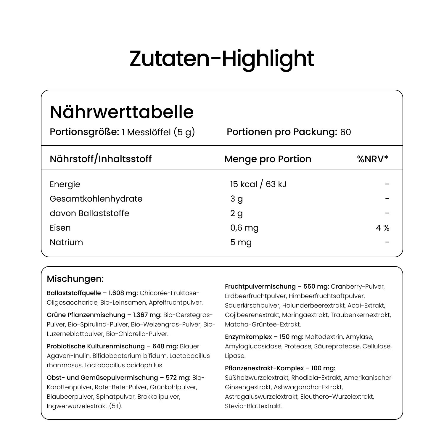 Nährwerttabelle mit Angaben zu Energie, Kohlenhydraten, Ballaststoffen, Eisen und Natrium. Inhaltsstoffe.