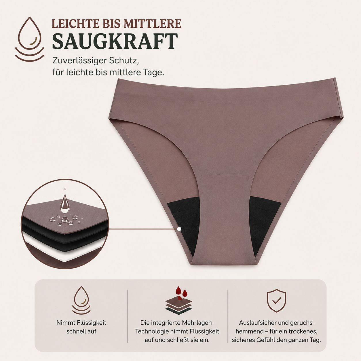 Periodenunterhose in Mauve. Schnittzeichnung mit Details zu Saugkraft und Materialien. Schwarze Absorptionsschicht.
