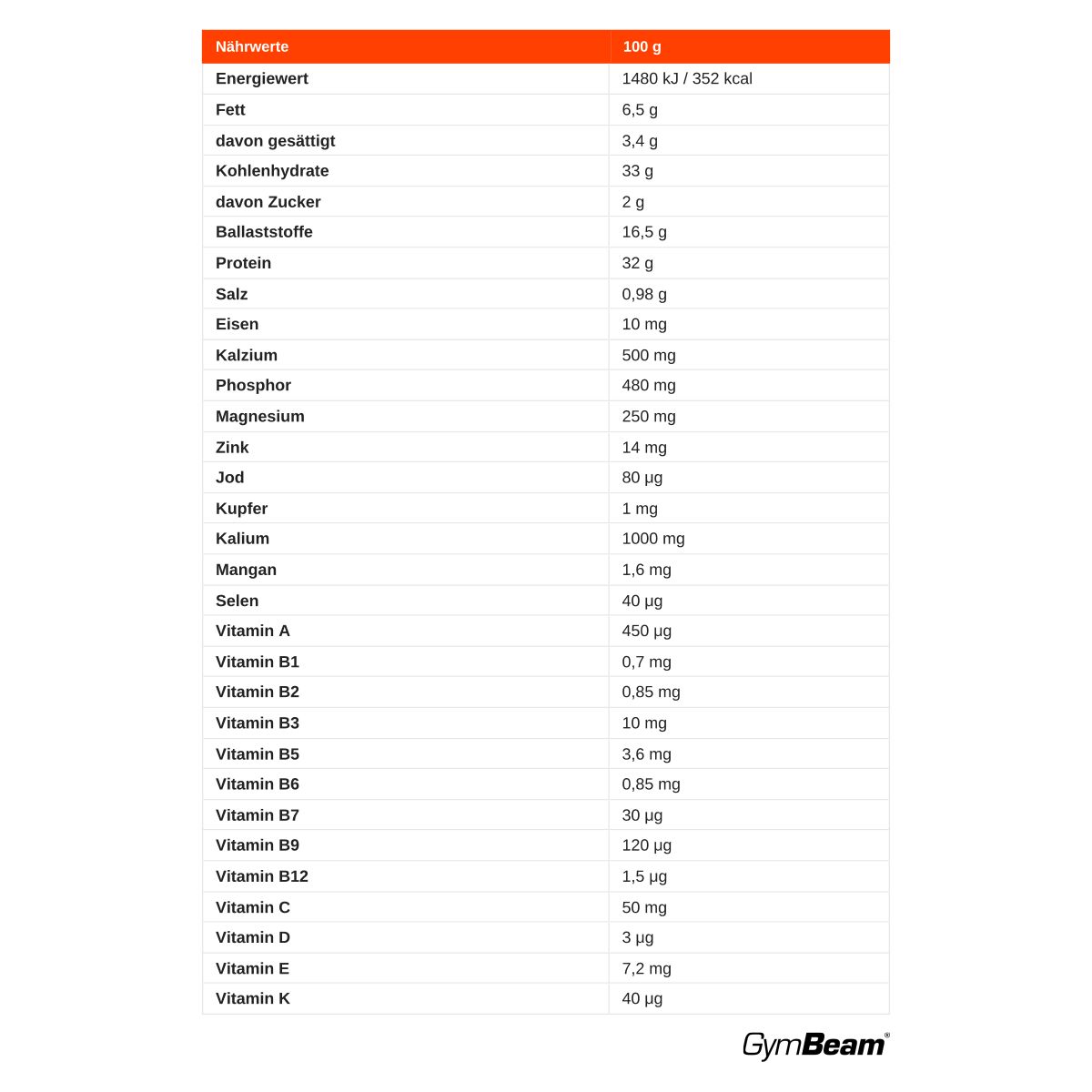 Nährwerttabelle für GymBeam Smart Vege Meal Shake Erdbeergeschmack, 100g.