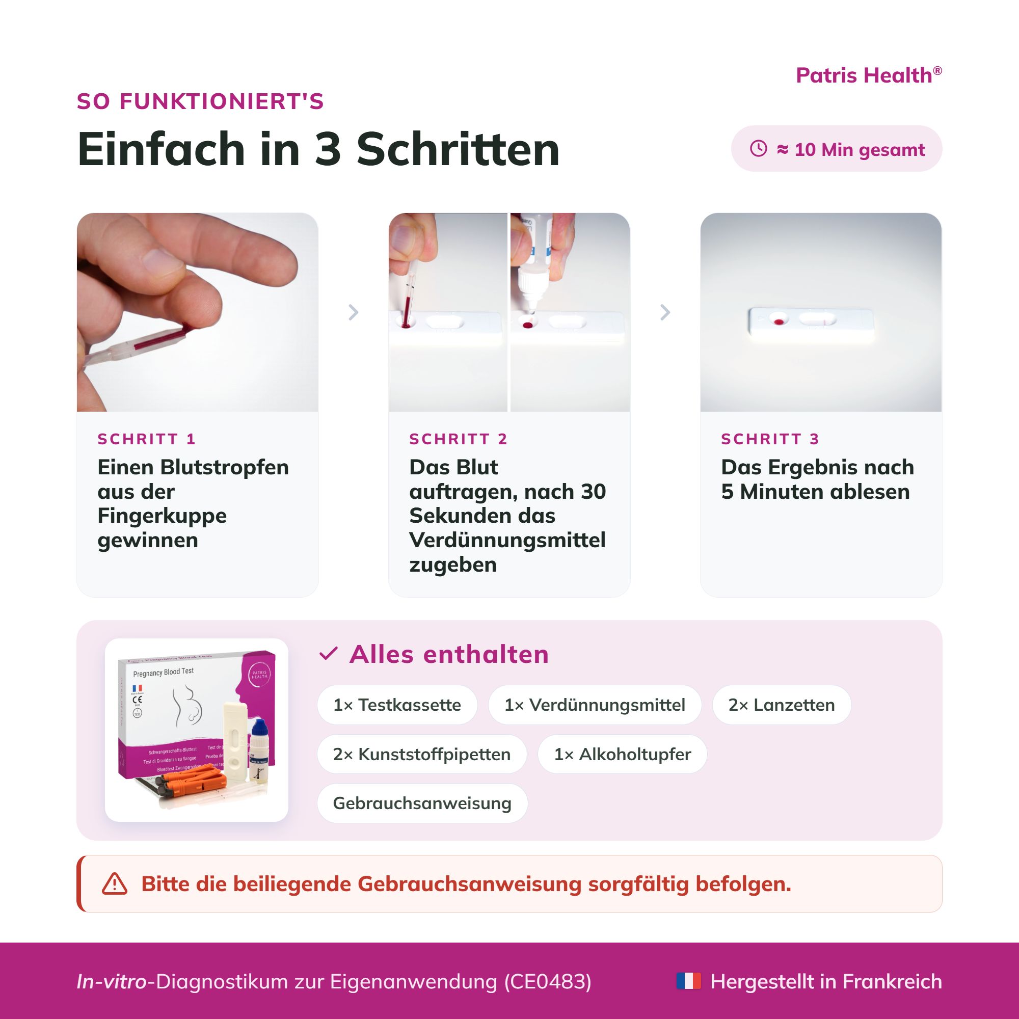 Anwendung: Einfach in 3 Schritten mit schematischen Darstellungen.
