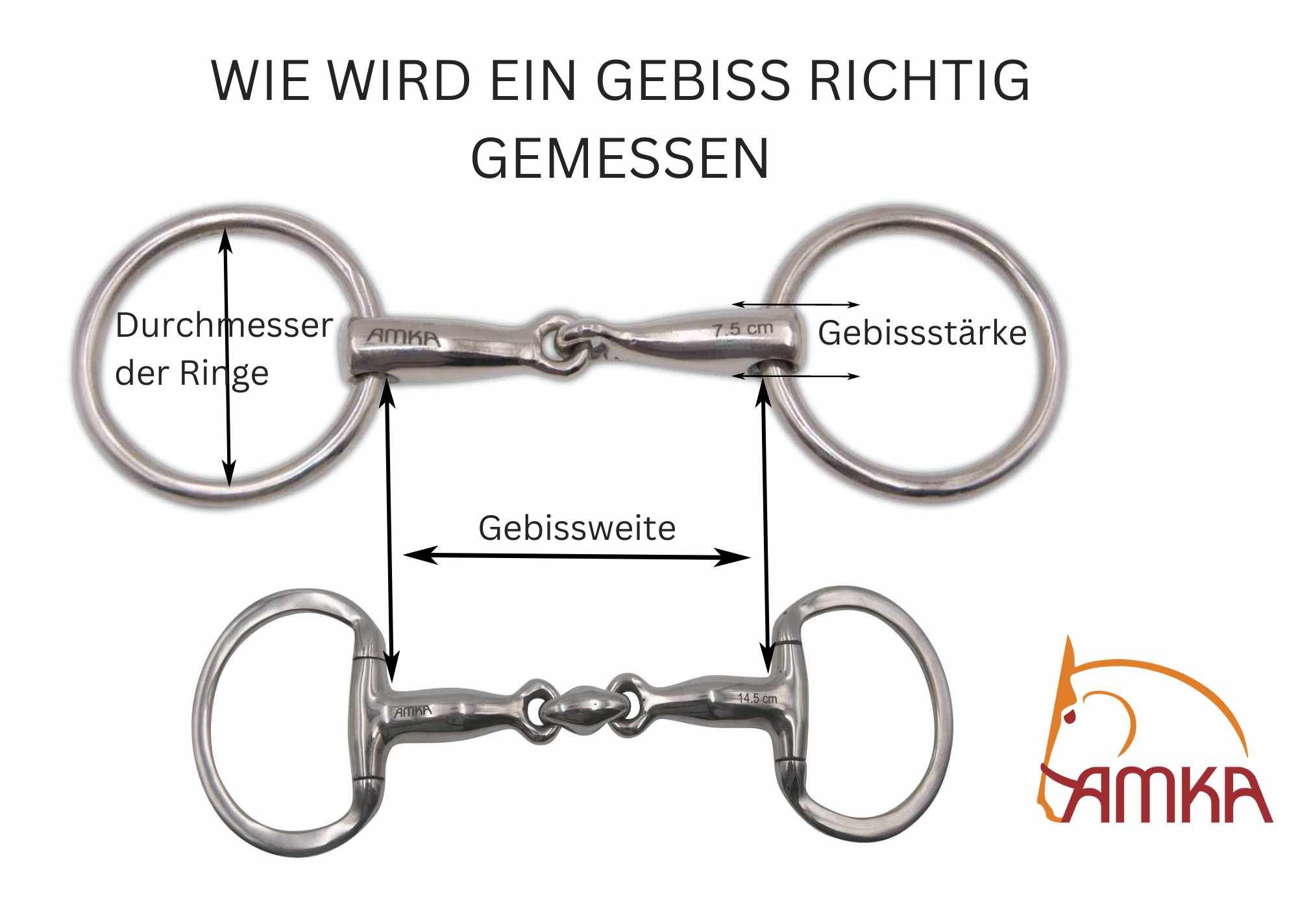 Diagramm zur Messung eines Gebisses. AMKA Logo. Durchmesser der Ringe, Gebissweite, Gebissstärke.