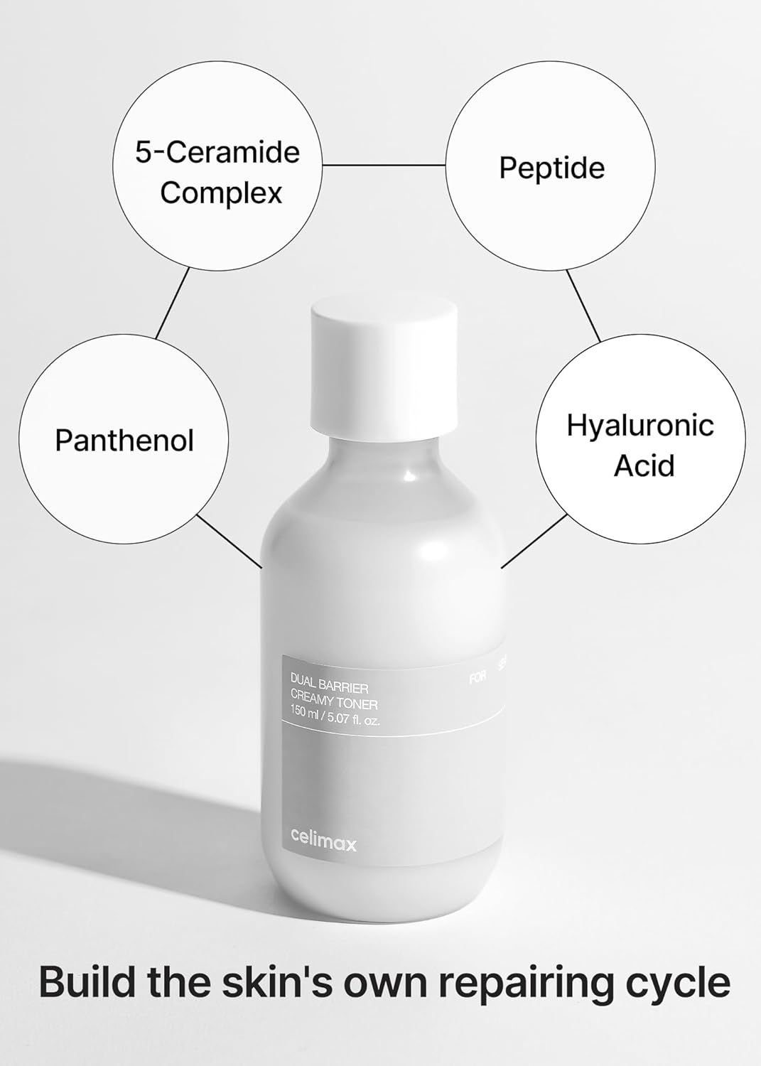 Eine weiße Flasche mit weißem Deckel. Auf dem Etikett steht "Dual Barrier Creamy Toner". Kreisförmige Grafiken zeigen Inhaltsstoffe.