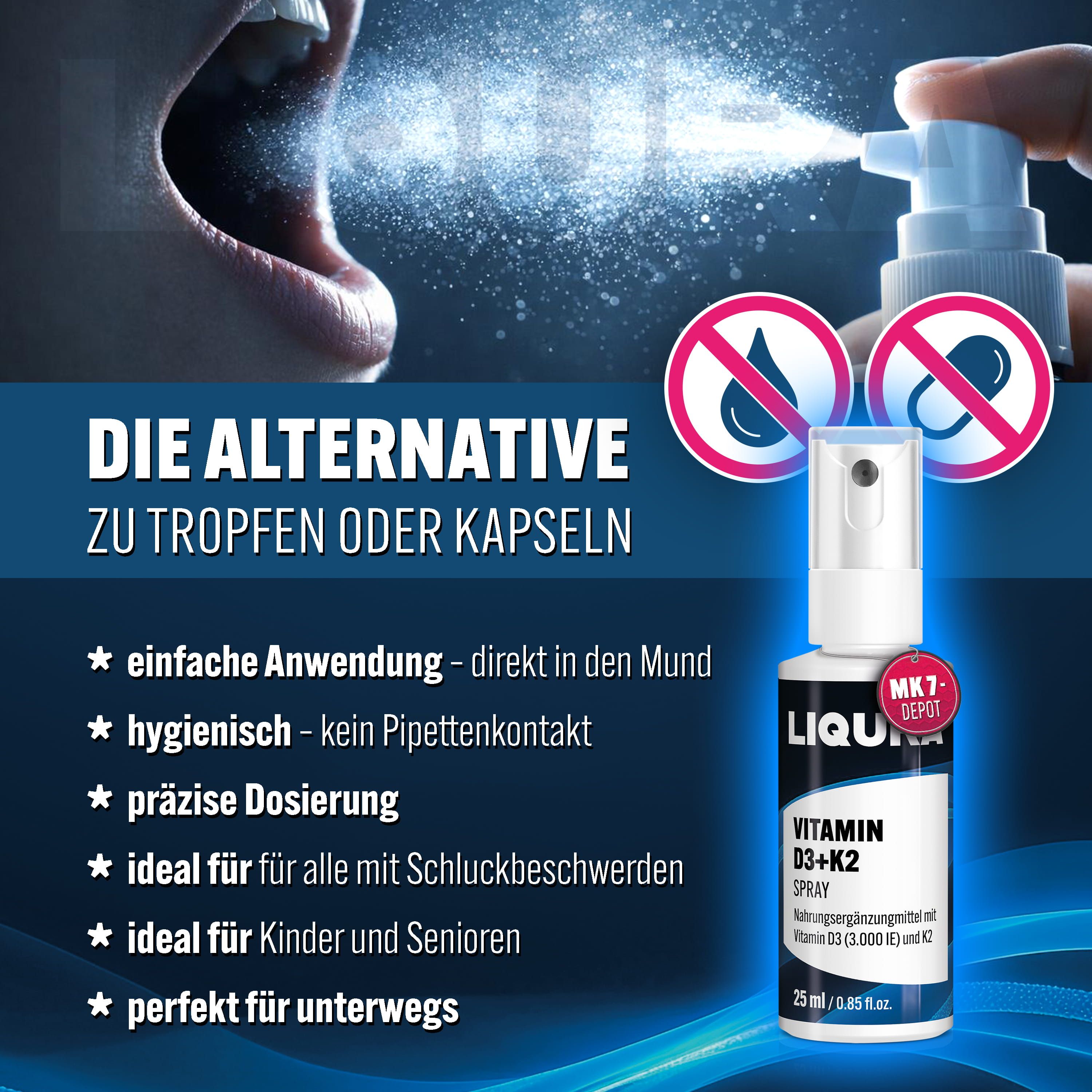 LIQURA Vitamin D3+K2 Spray als Alternative zu Tropfen oder Kapseln.