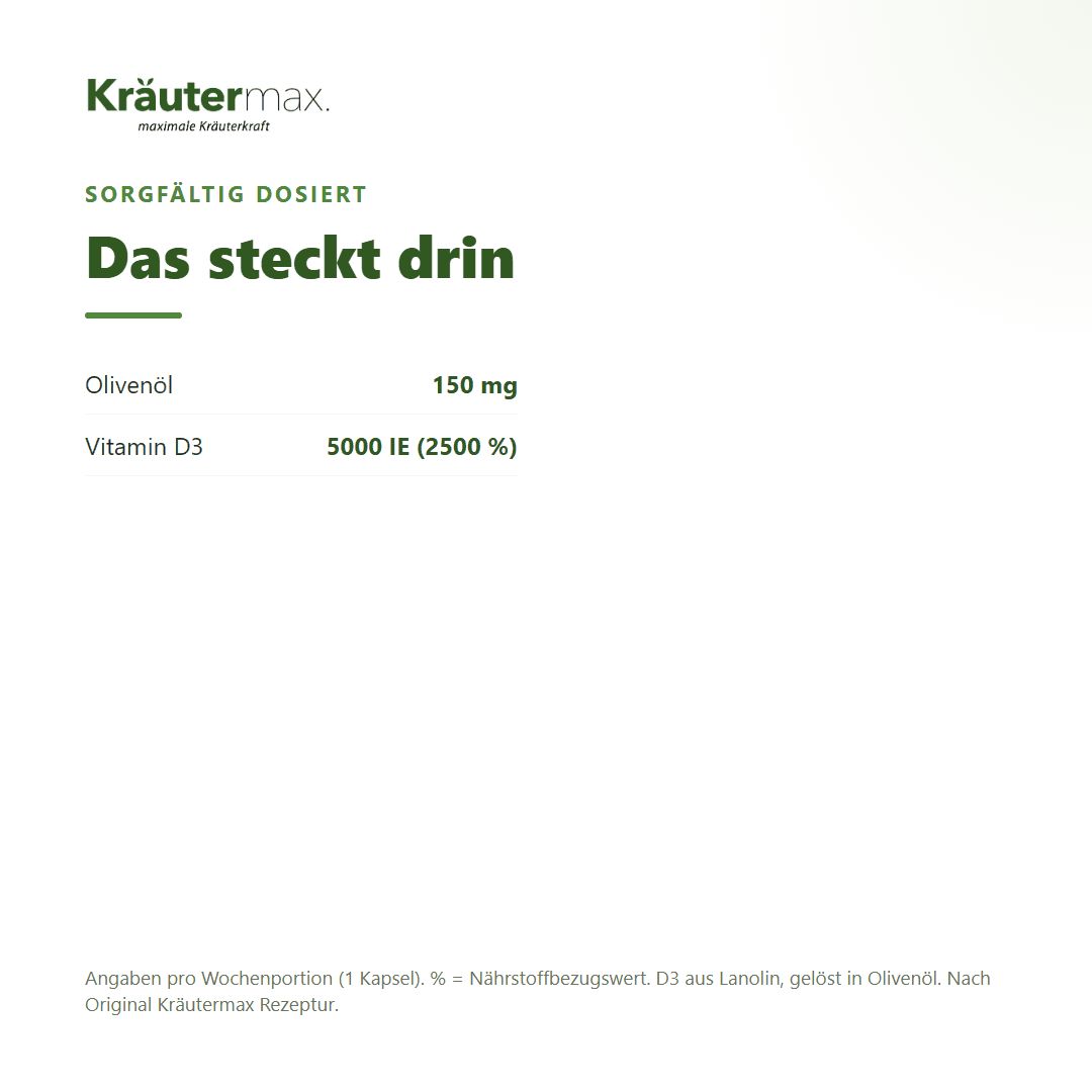 Übersicht der Inhaltsstoffe: Olivenöl 150 mg, Vitamin D3 5000 IE (2500 %). Text über sorgfältige Dosierung.