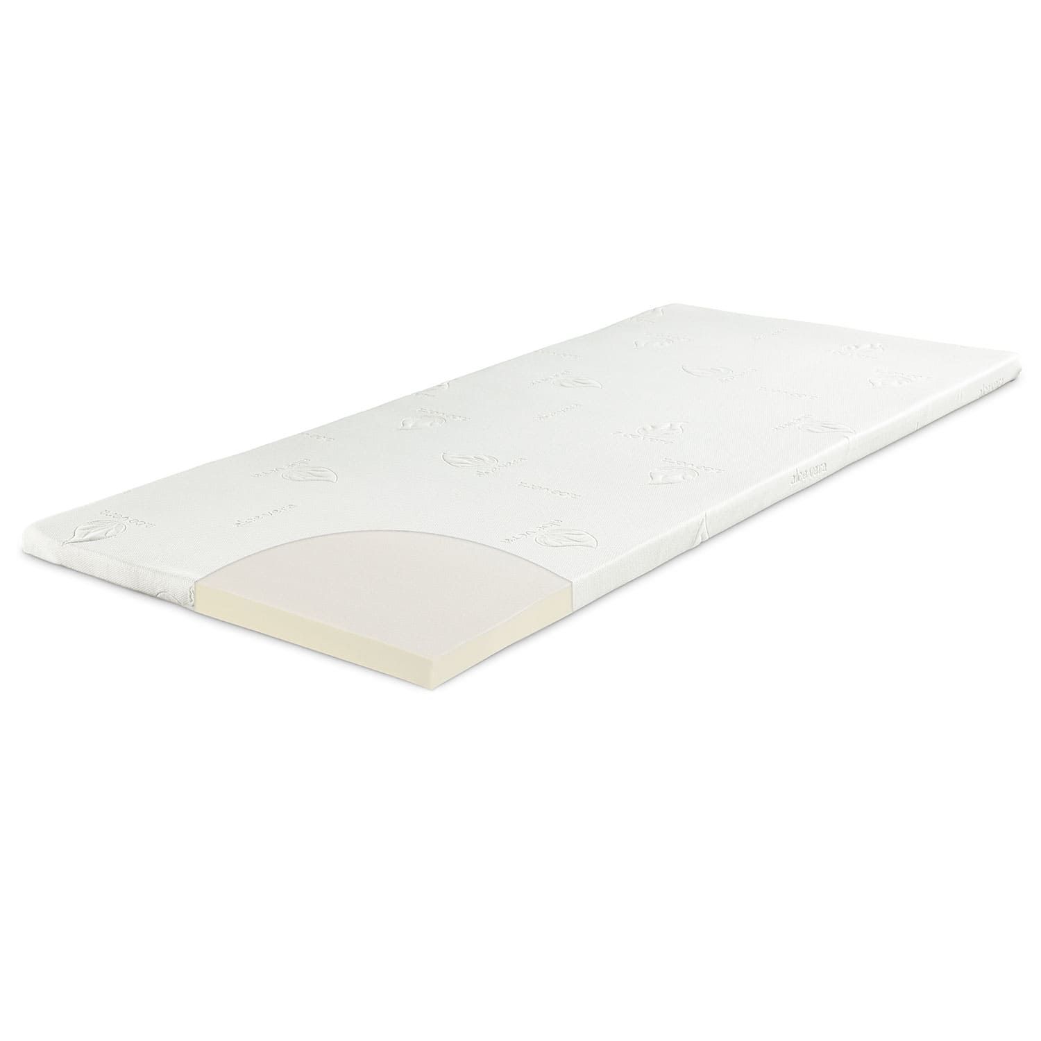 Matratzenauflage, weiß, rechteckig. Anschnitt zeigt Visko-Mineralschaum. Oberfläche mit Blattmuster.