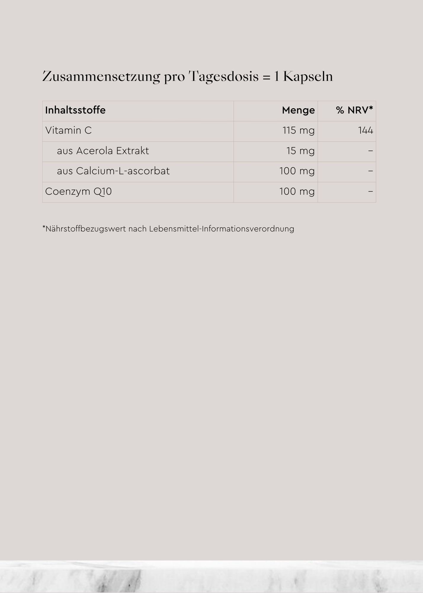 add on essentials coenzym q10