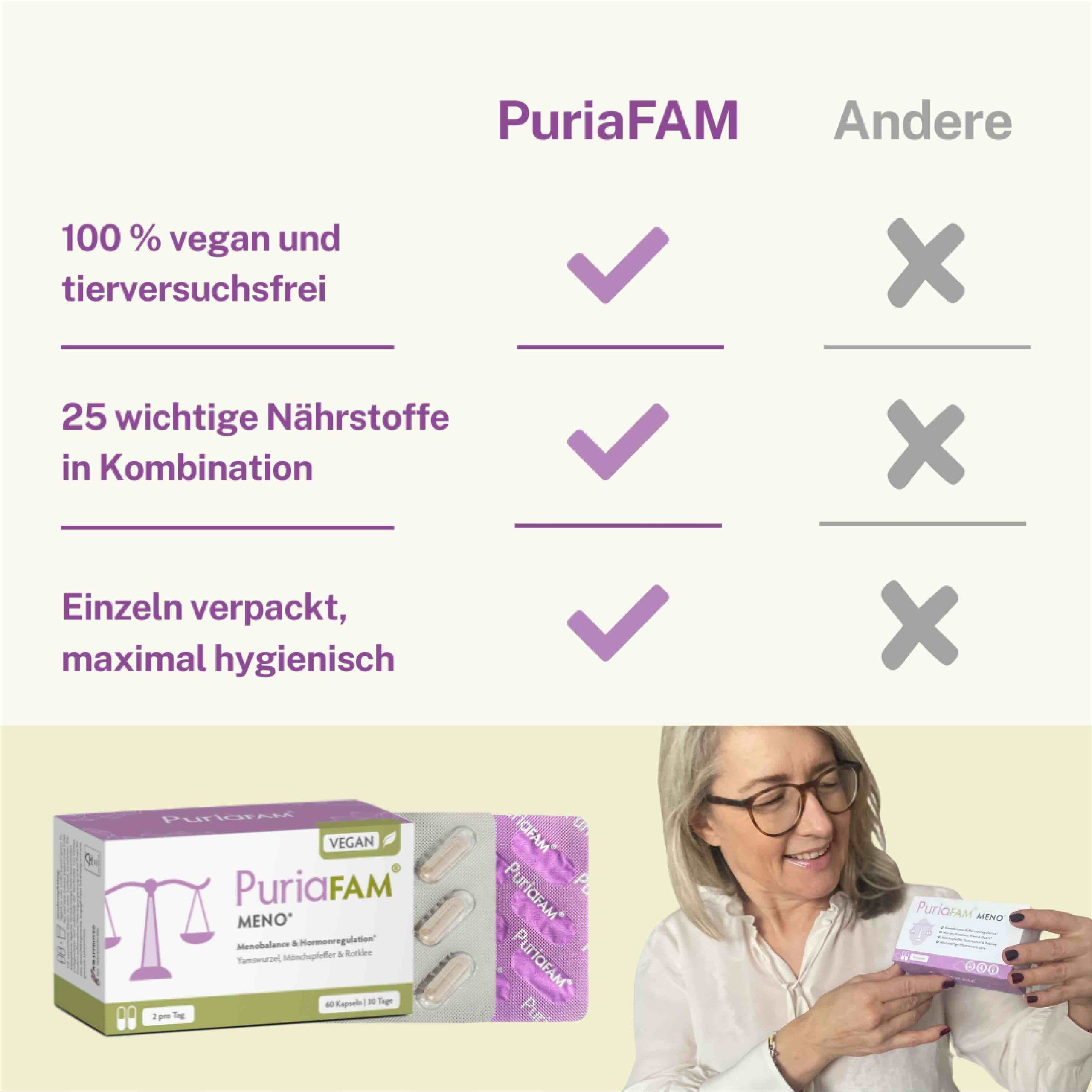 Vergleichstabelle. PuriaFAM: 100% vegan, 25 Nährstoffe, einzeln verpackt. Andere: Kreuze.