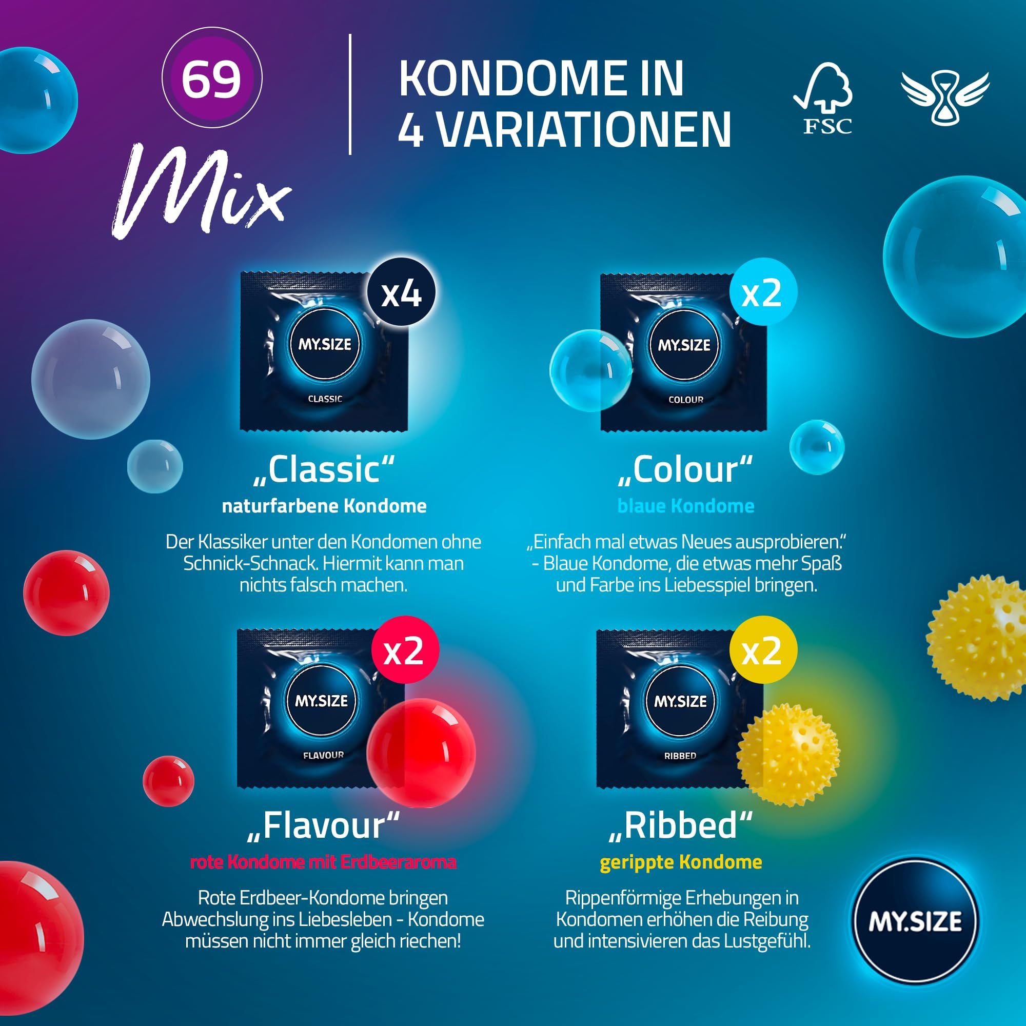 Vier Varianten von MY.SIZE Kondomen: Classic, Colour, Flavour und Ribbed.