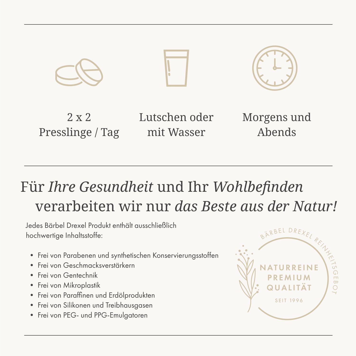 Infografik mit Symbolen: Tabletten, Glas, Uhr. Text: 2x2 Presslinge/Tag, Lutschen oder mit Wasser, Morgens und Abends.