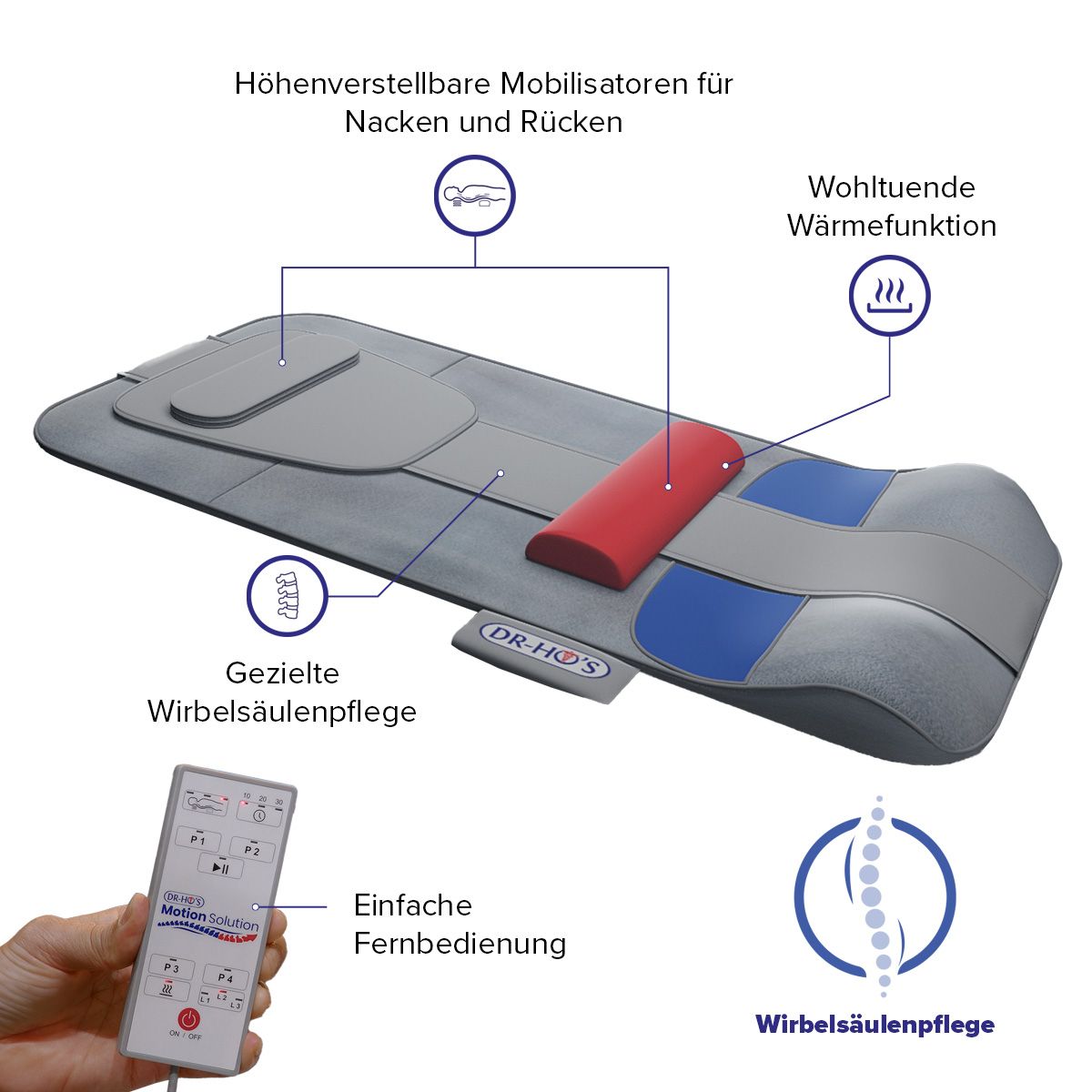 Graue Matte mit blauen und roten Elementen. Fernbedienung mit Knöpfen. Beschriftung: DR-HO'S. Funktionen: Wärme, Wirbelsäulenpflege.