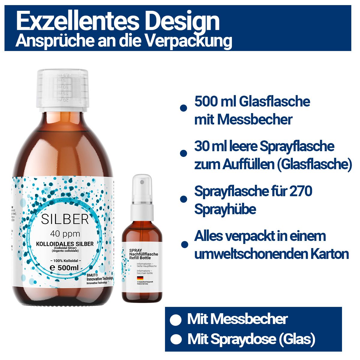 Produktflasche und Sprühflasche. Text: 500 ml Glasflasche, 30 ml Sprühflasche, Sprühflasche für 270 Sprühhübe. Mit Messbecher.