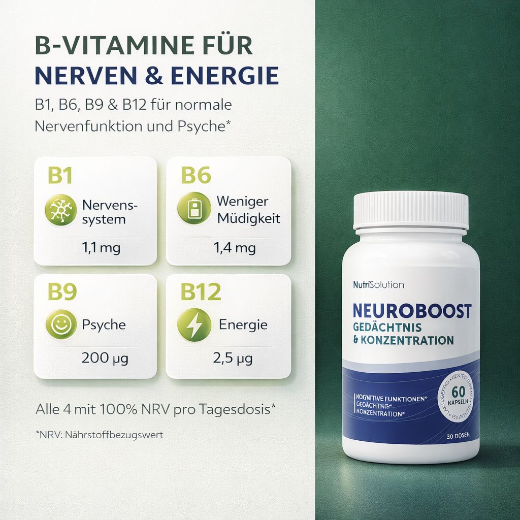 NutriSolution Neuro Boost Dose neben Infografik zu B-Vitaminen für Nerven & Energie.