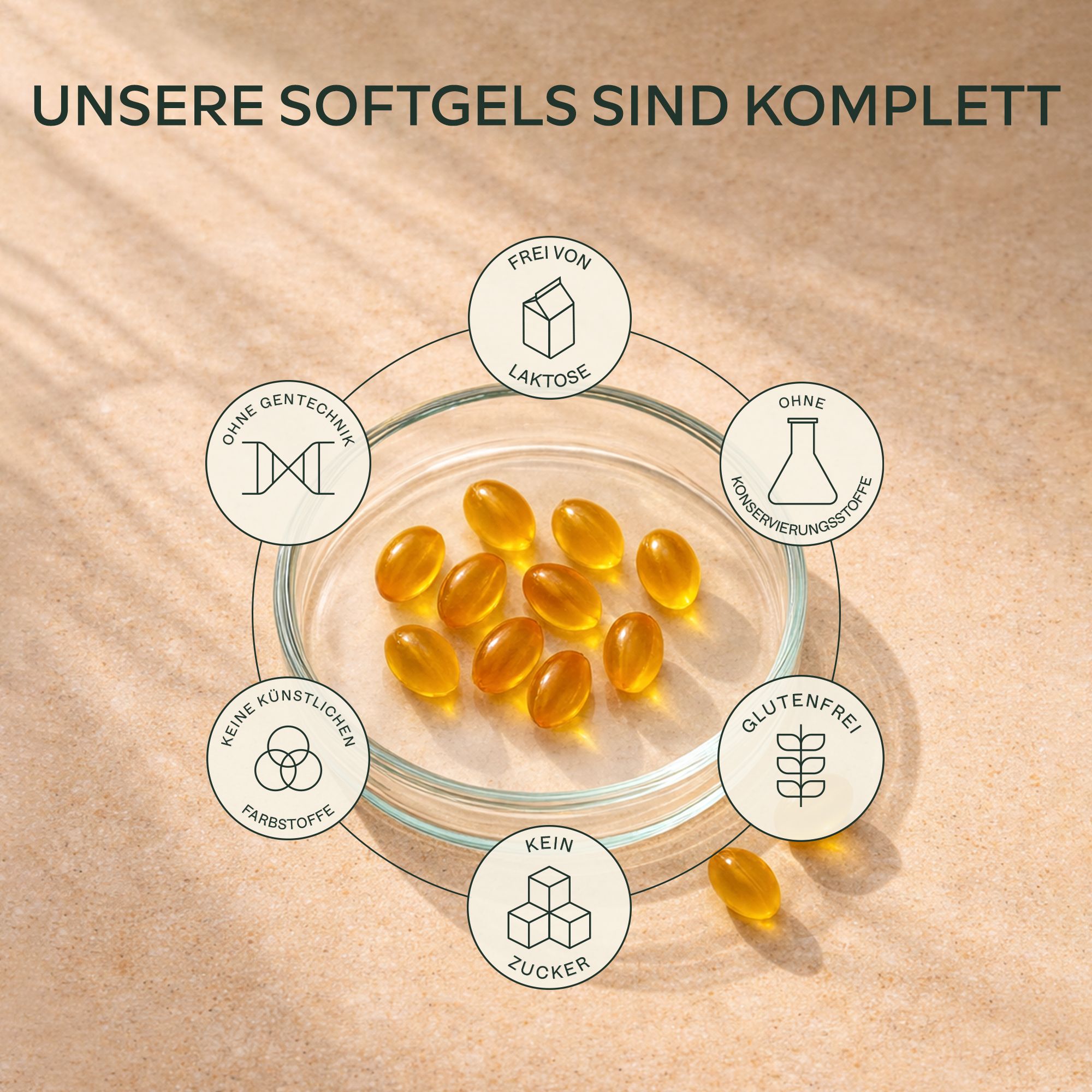 Kapseln in einer Glasschale. Ohne Gentechnik, Laktose, Konservierungsstoffe, Gluten, Zucker.