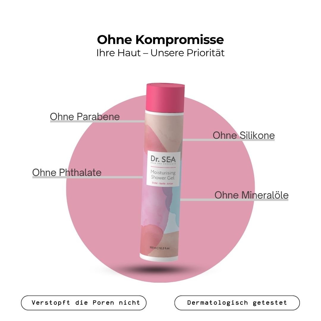 Duschgel-Flasche mit Text. Text: Dr. SEA, Moisturising Shower Gel. Ohne: Parabene, Silikone, Phthalate, Mineralöle. Dermatologisch getestet.