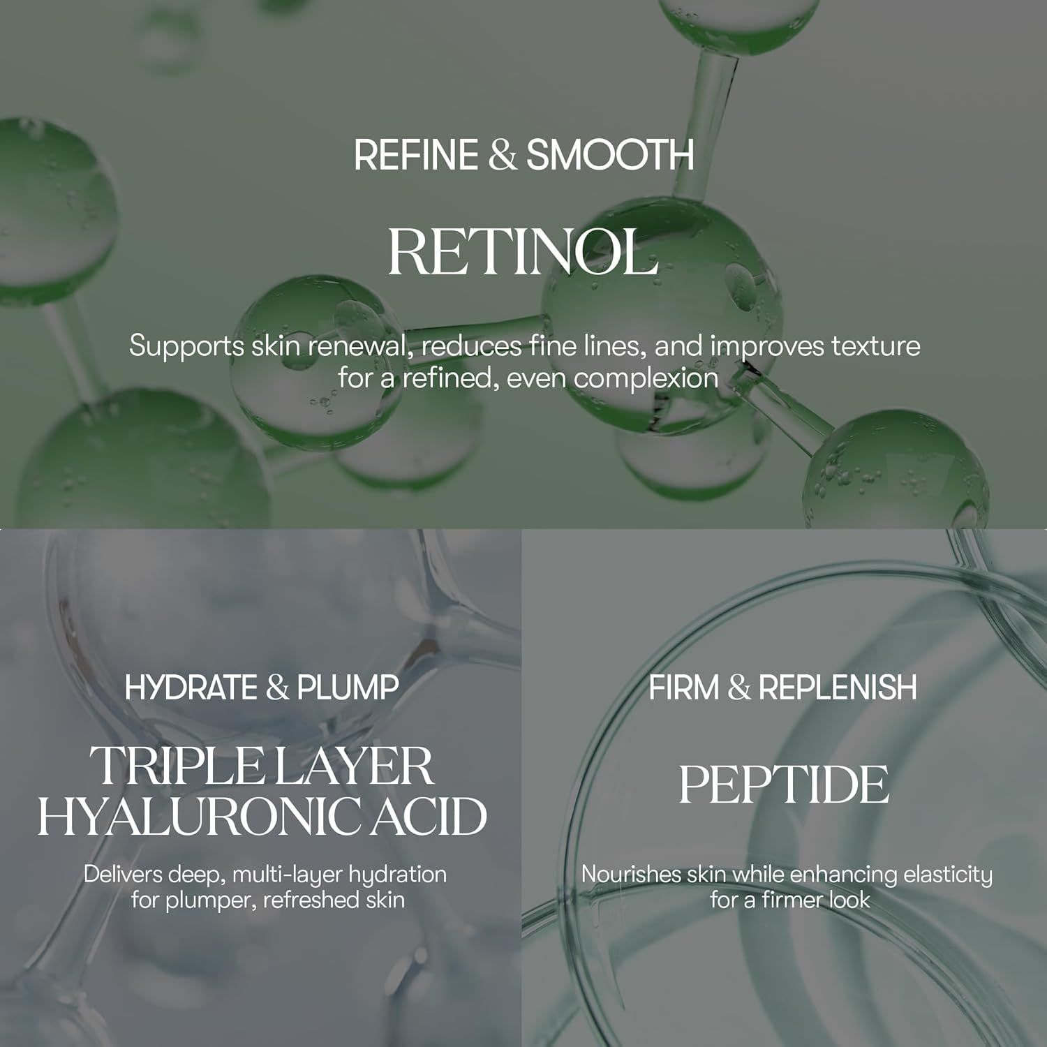 Grafik mit den Begriffen RETINOL, HYALURONSÄURE und PEPTID. Beschreibungen zu Hauterneuerung, Feuchtigkeit und Elastizität.