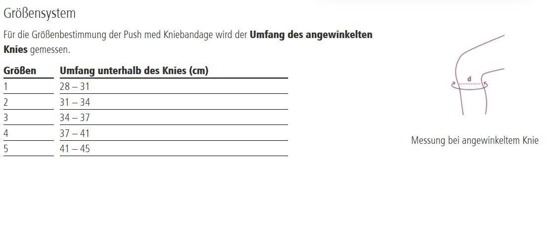 Größentabelle für Kniebandagen. Größenangaben in cm, mit Illustration zur Messung des Knies.